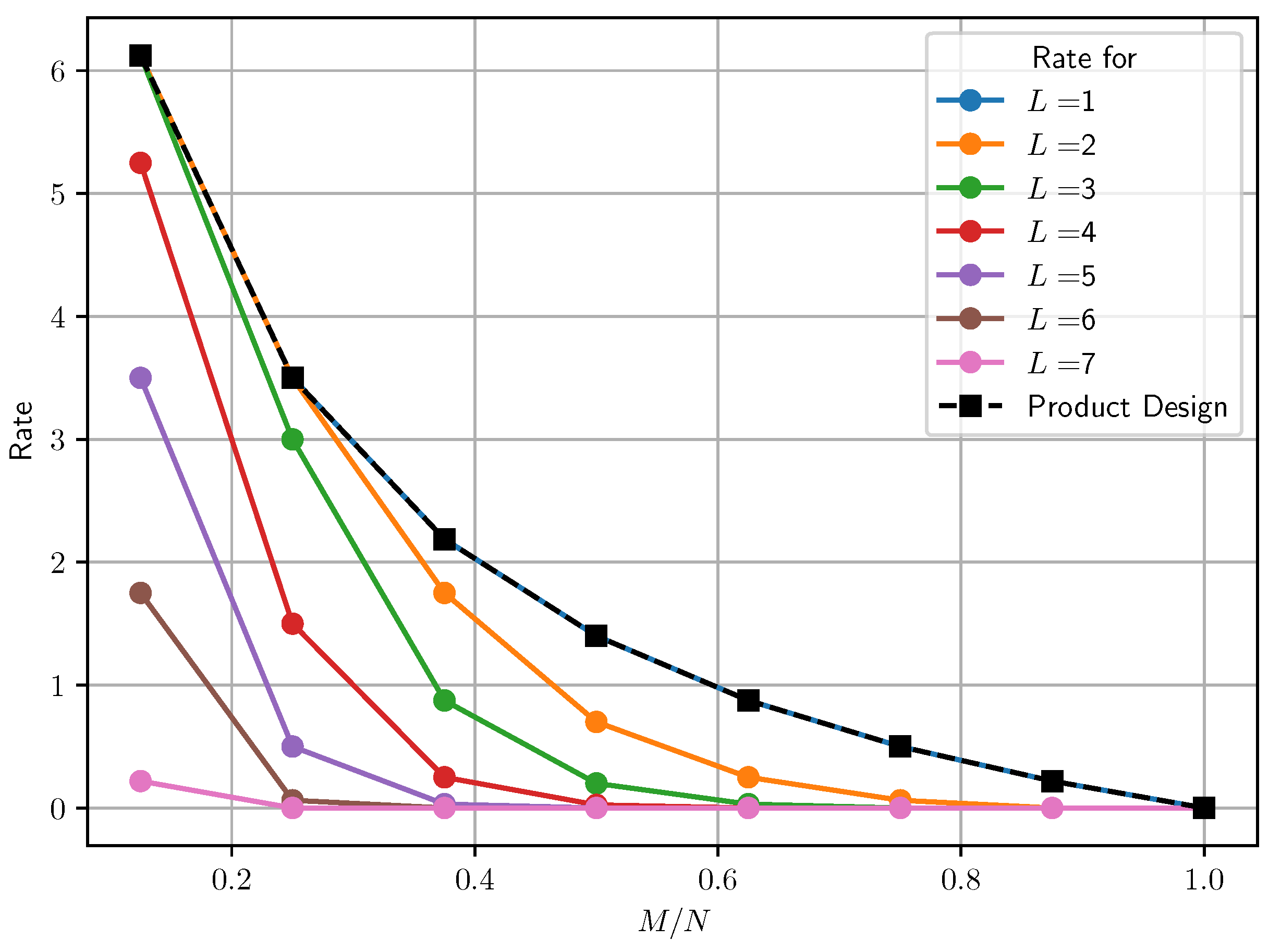 Entropy 25 01228 g002 Entropy 25 01228 g002