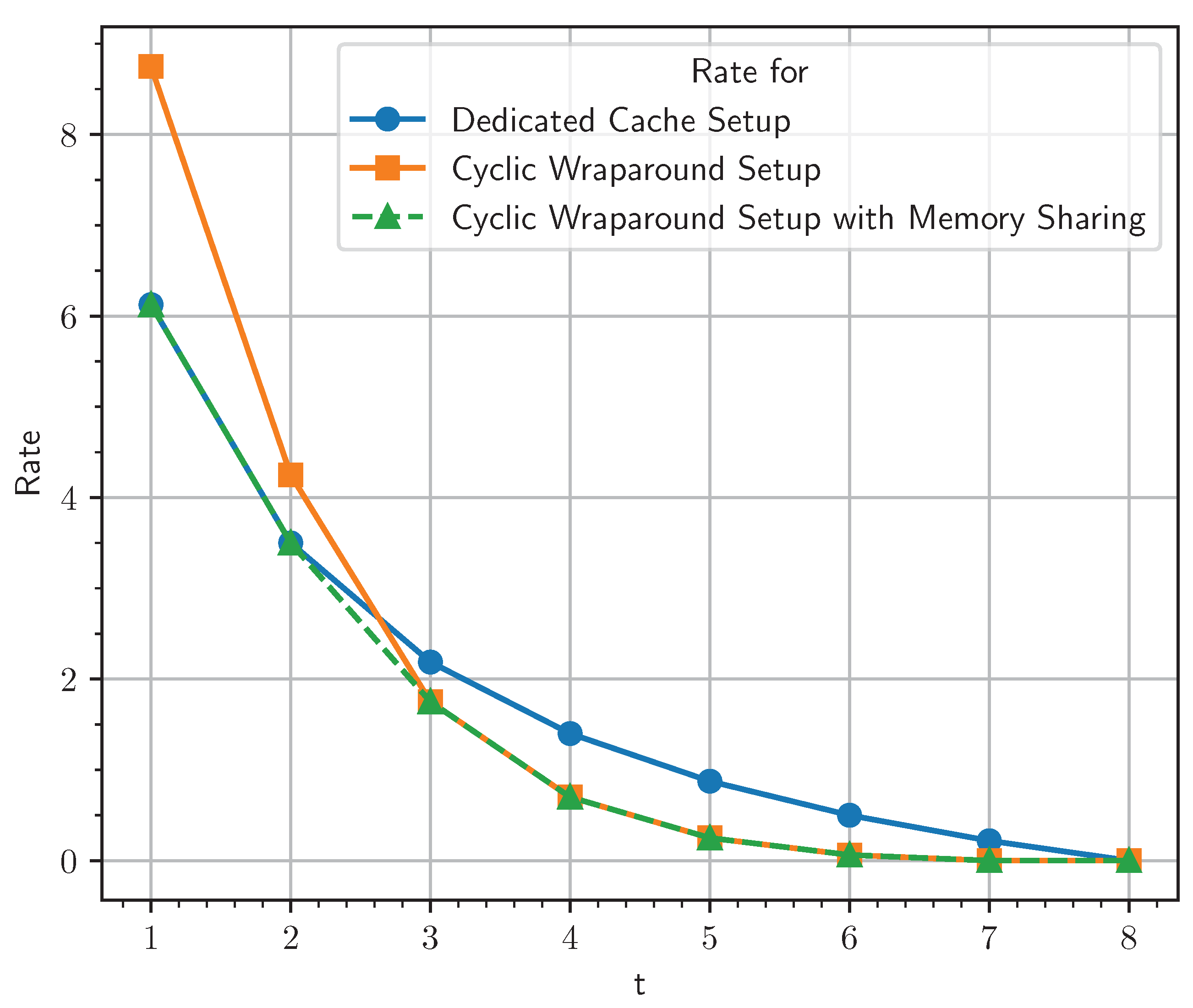 Entropy 25 01228 g003 Entropy 25 01228 g003