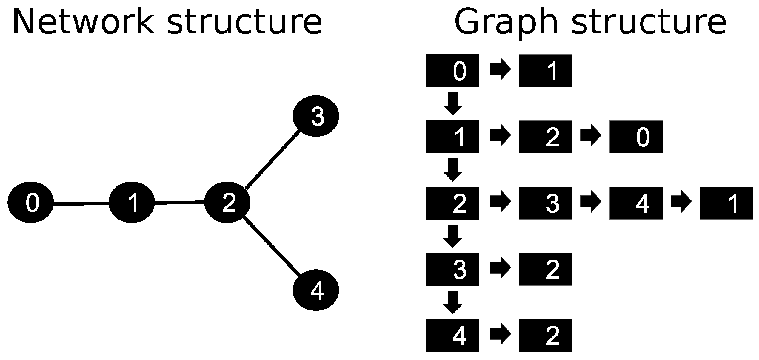 Entropy 25 01229 g003