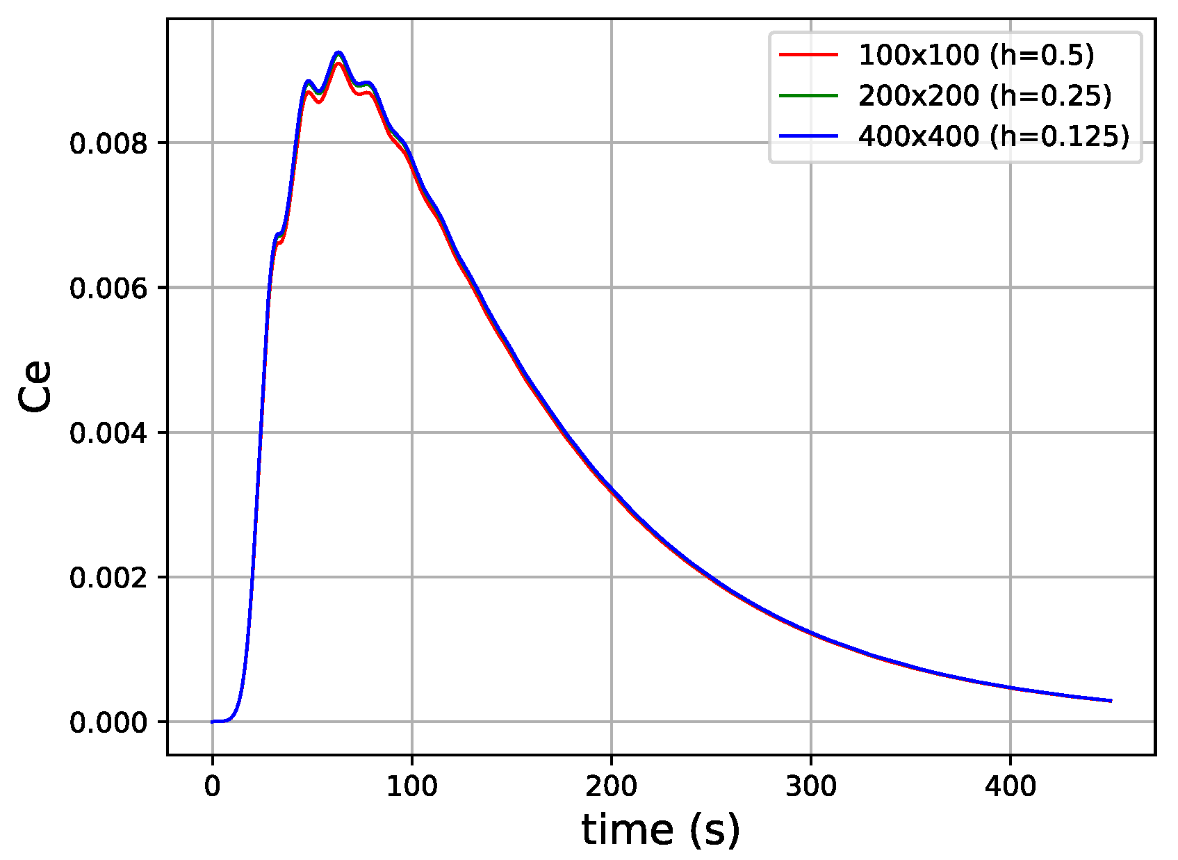 Entropy 25 01229 g009