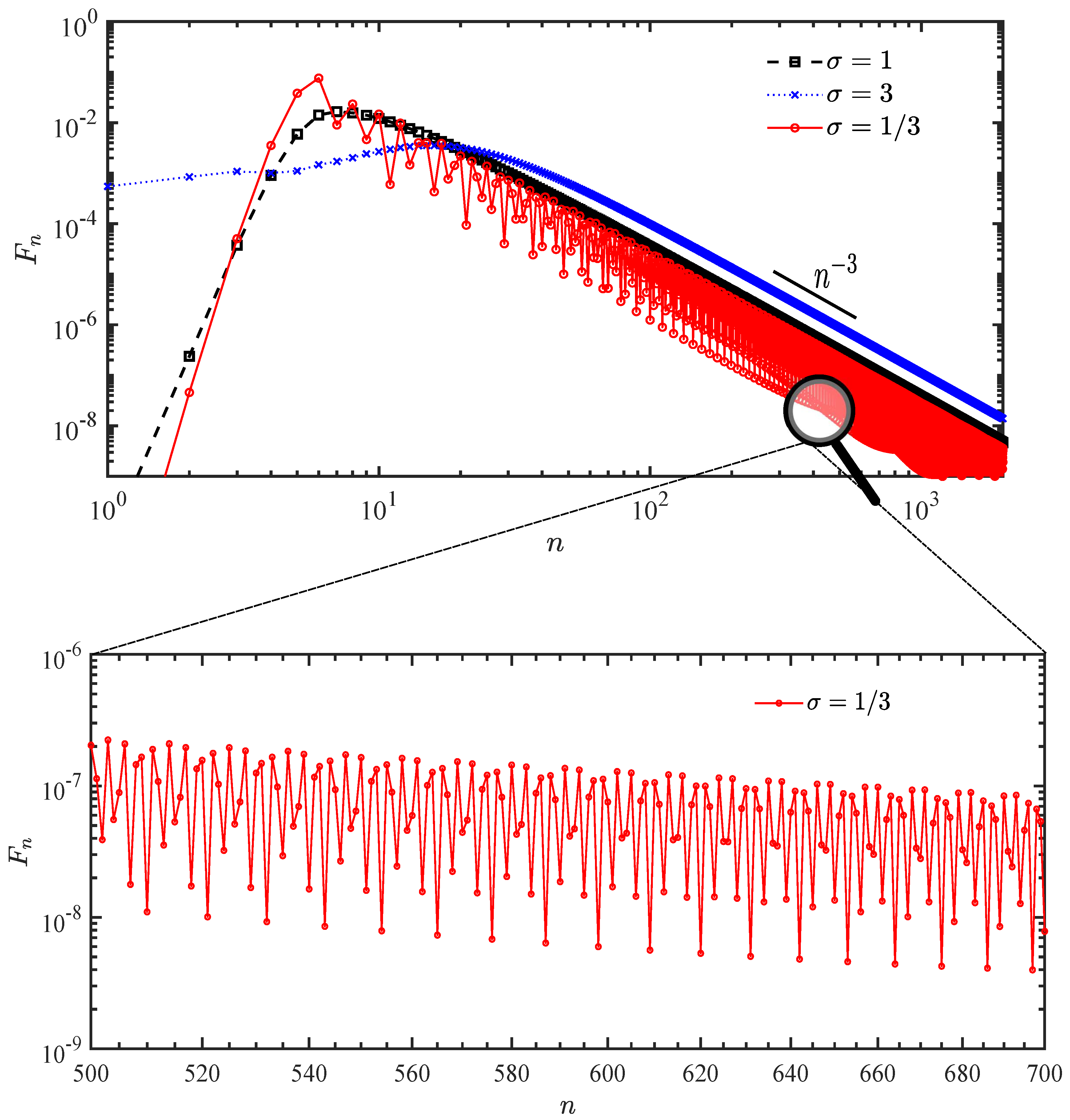 Entropy 25 01231 g002