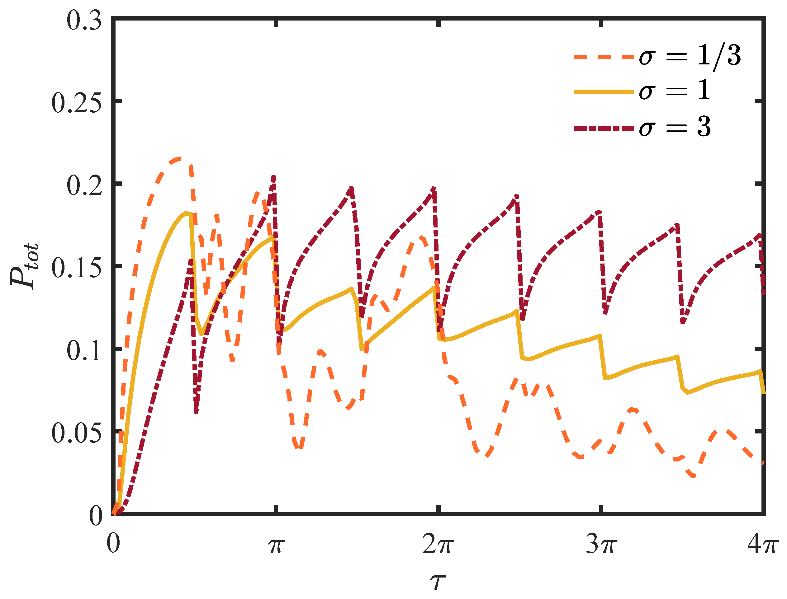 Entropy 25 01231 g003