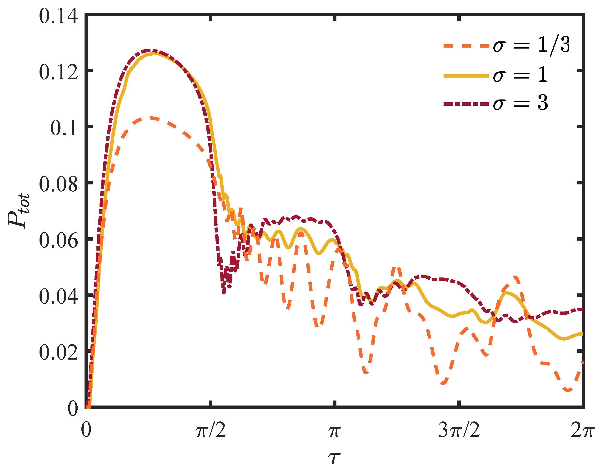 Entropy 25 01231 g004