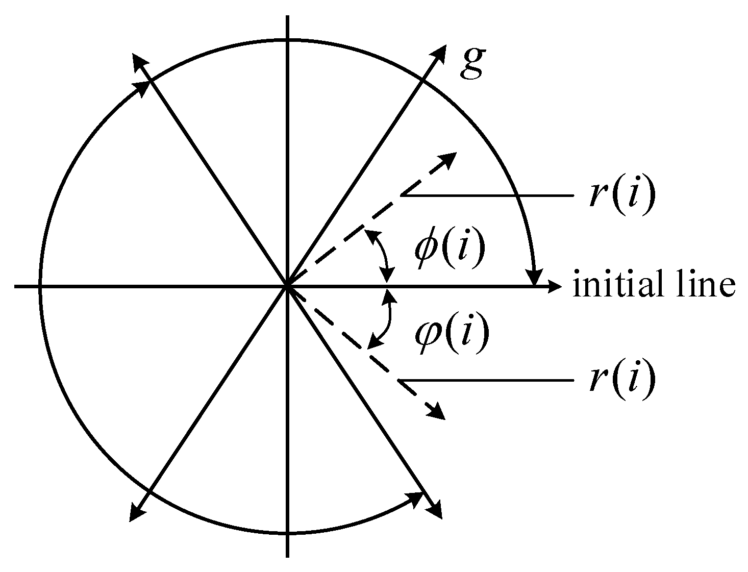 Entropy 25 01233 g002 Entropy 25 01233 g002