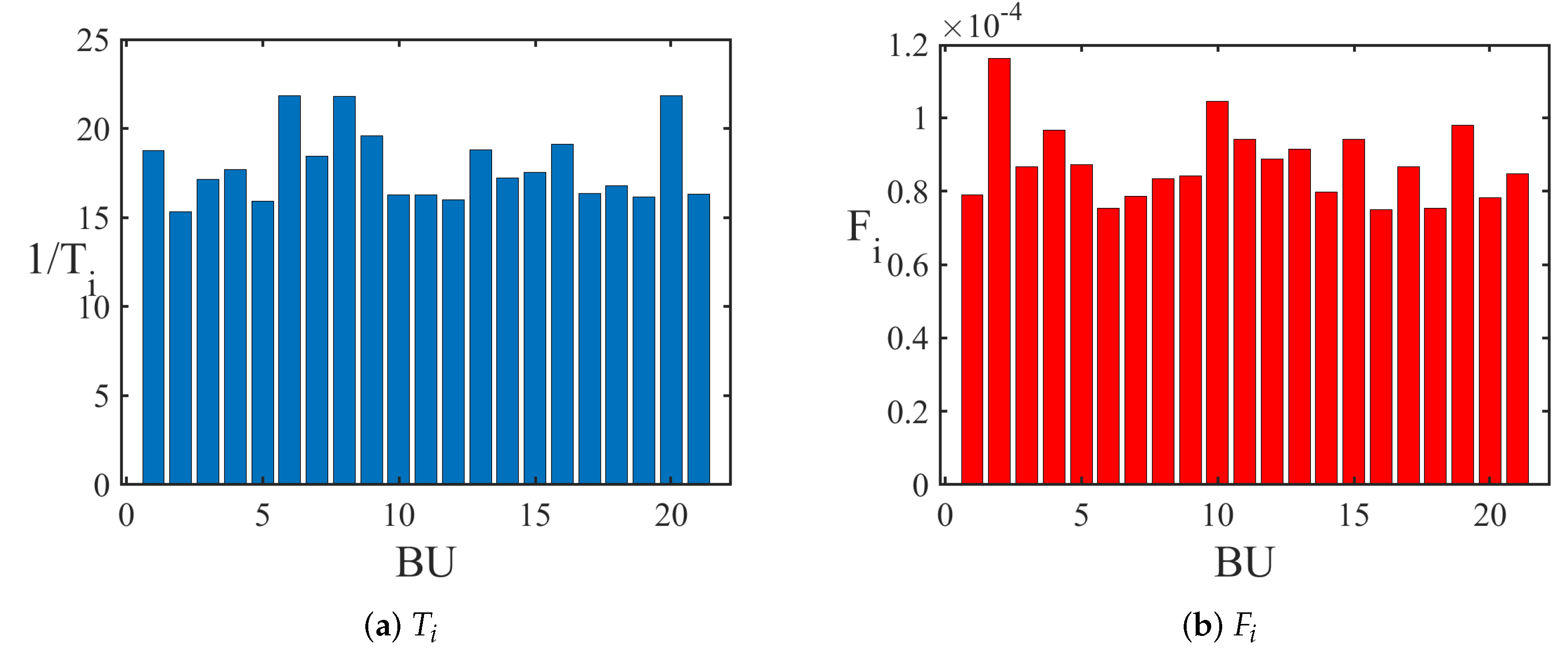 Entropy 25 01240 g004a