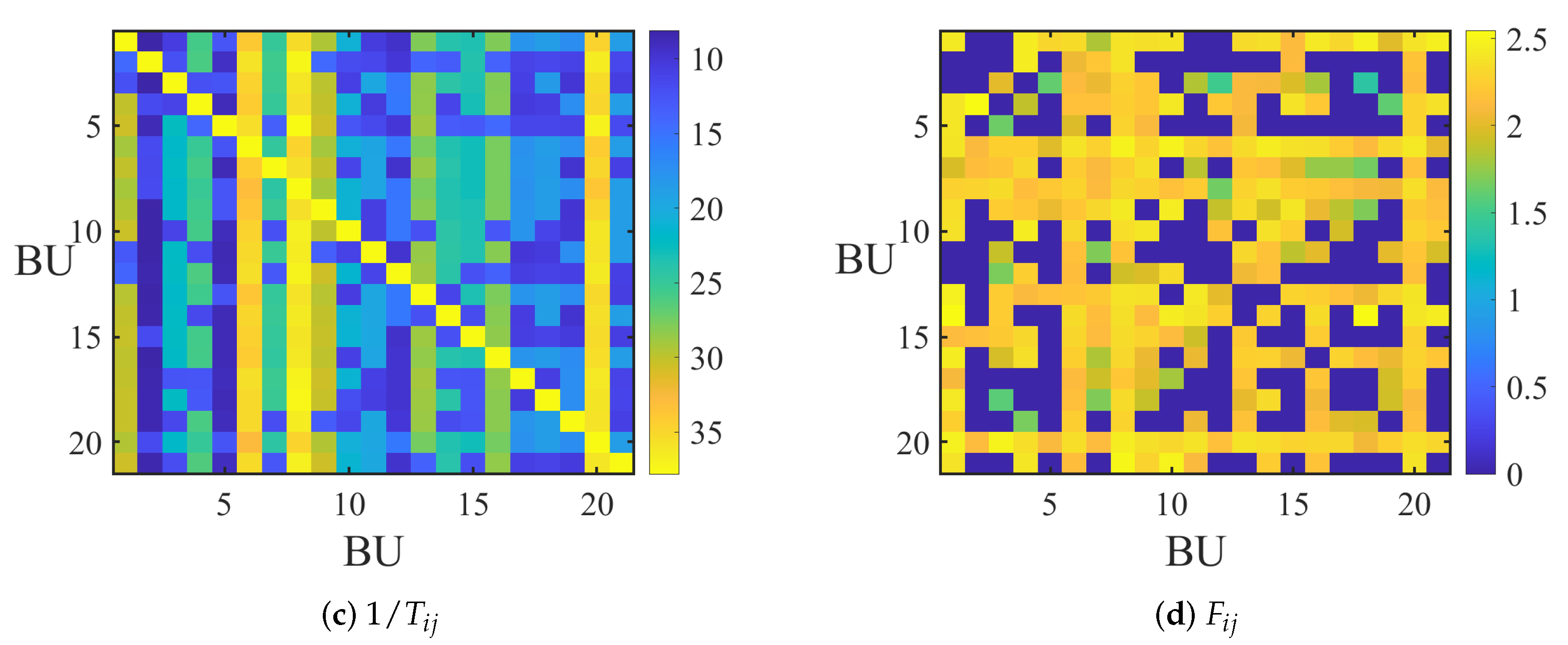 Entropy 25 01240 g004b