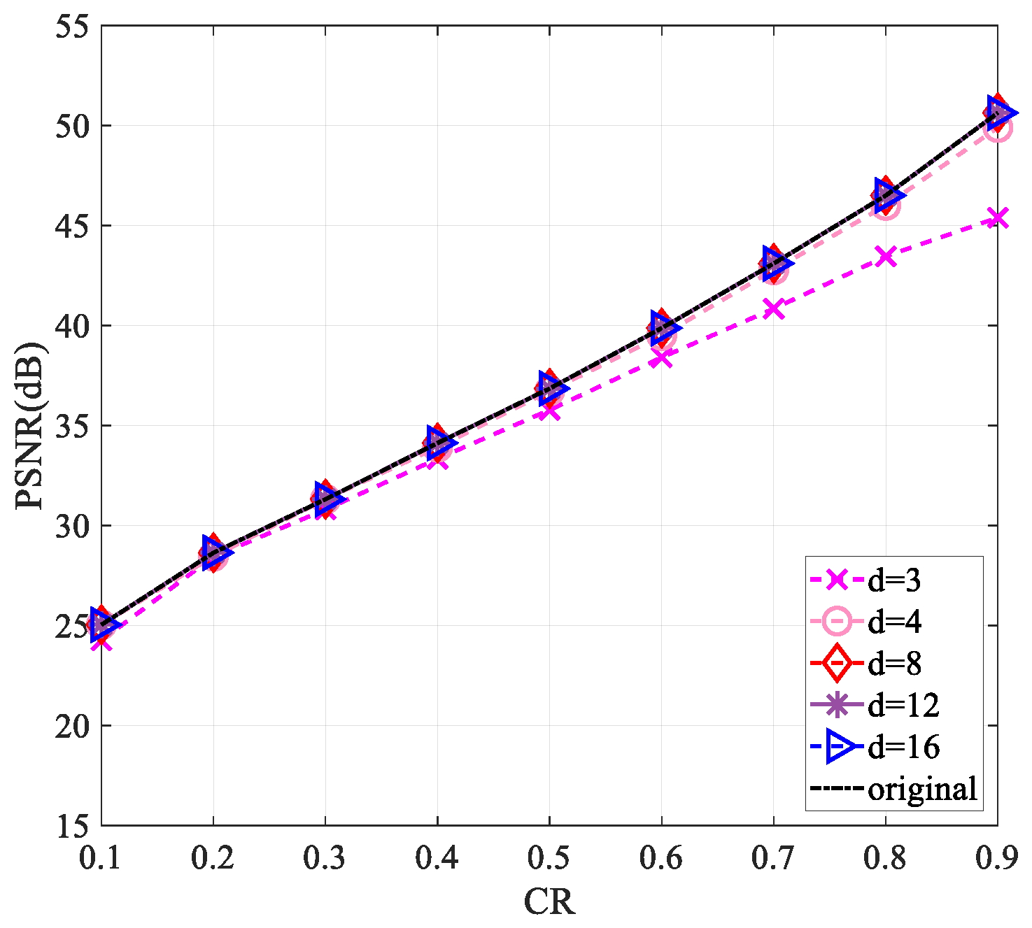 Entropy 25 01248 g010