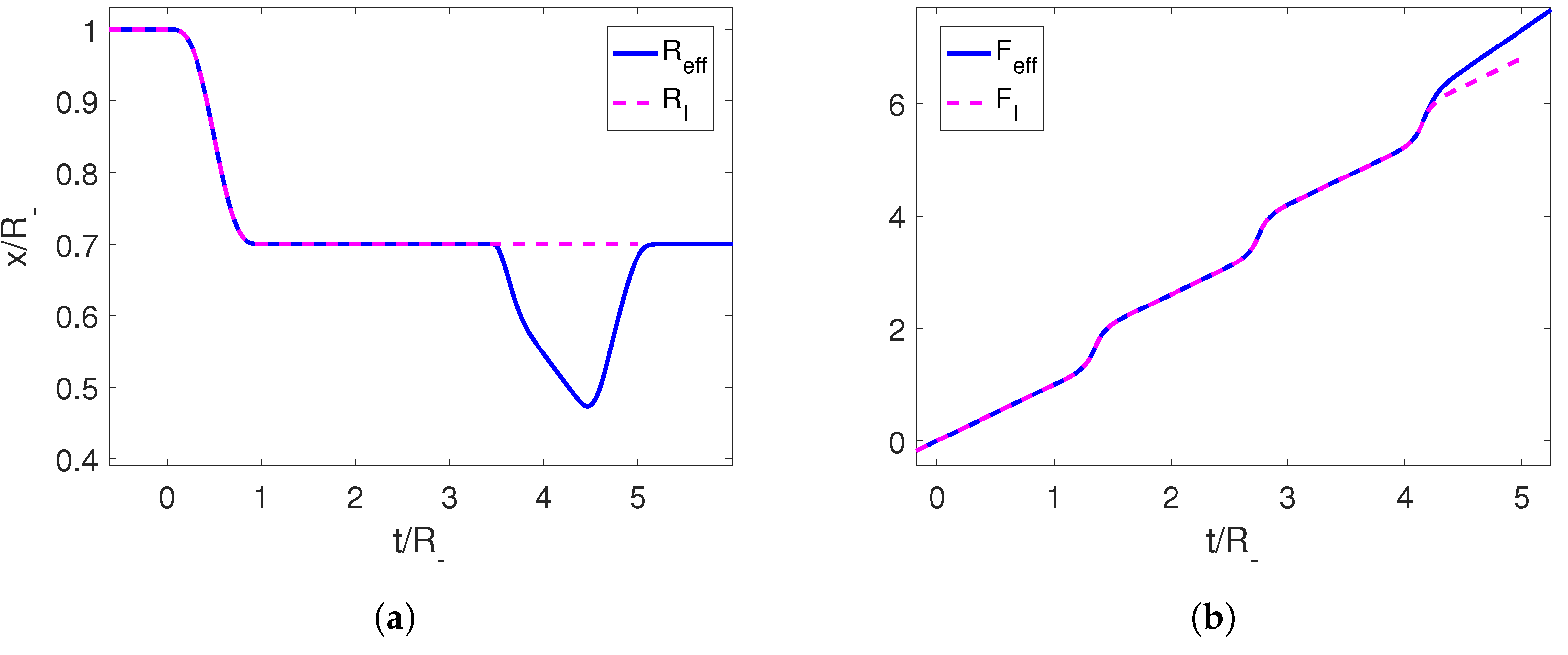 Entropy 25 01249 g002