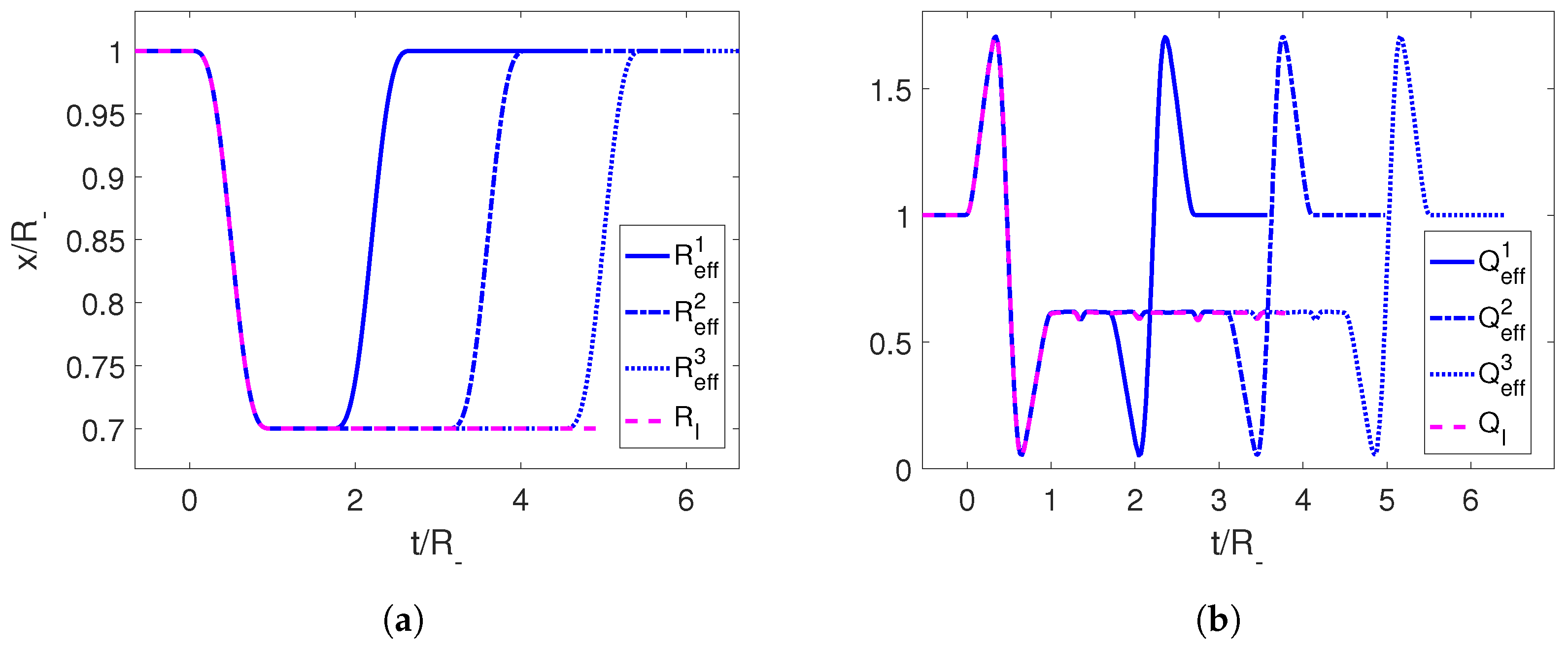 Entropy 25 01249 g007