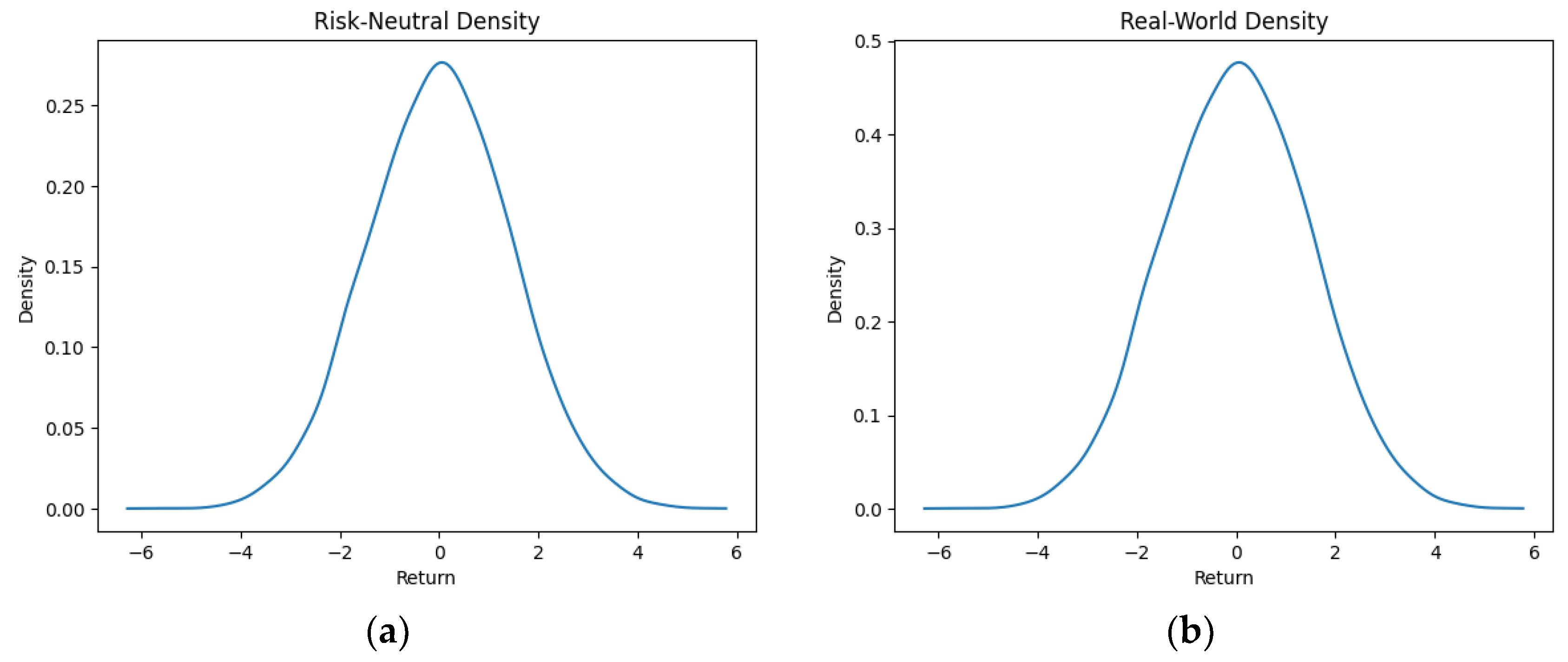 Entropy 25 01252 g002 Entropy 25 01252 g002