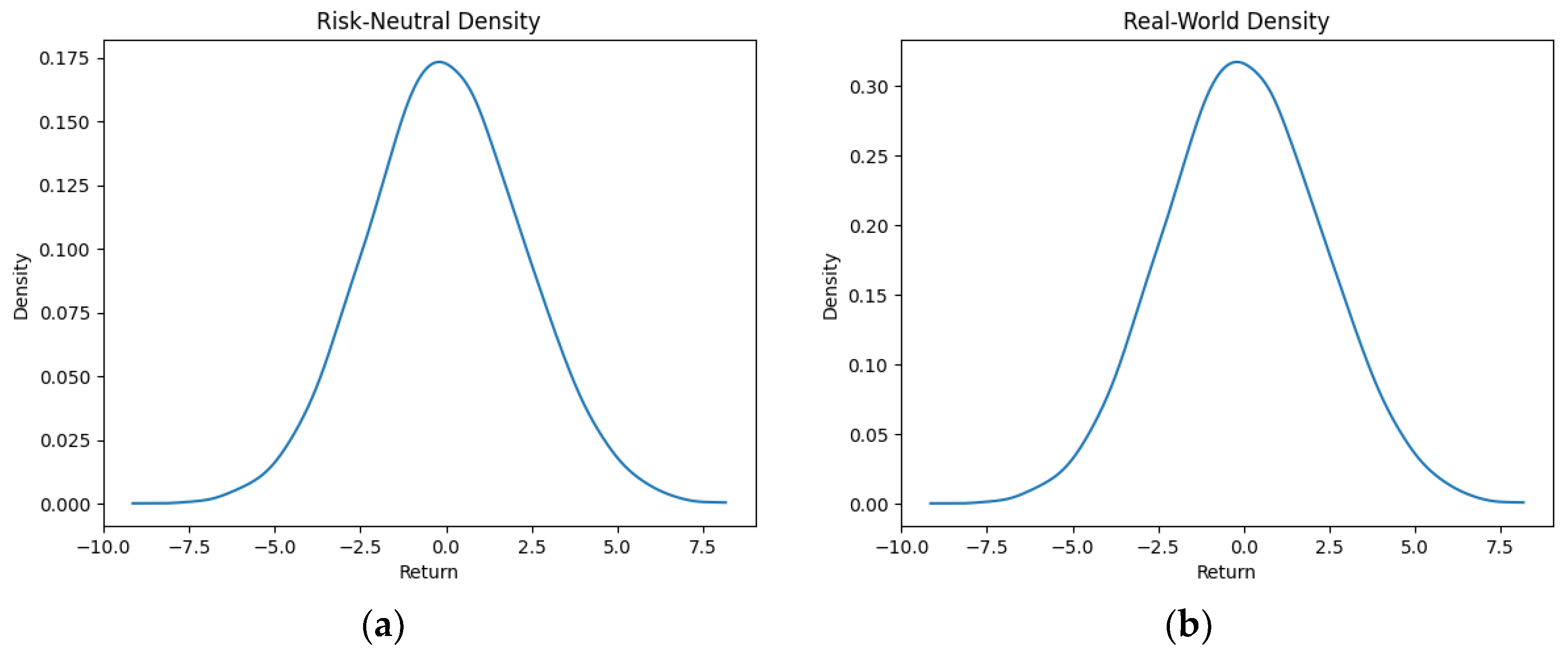Entropy 25 01252 g003 Entropy 25 01252 g003