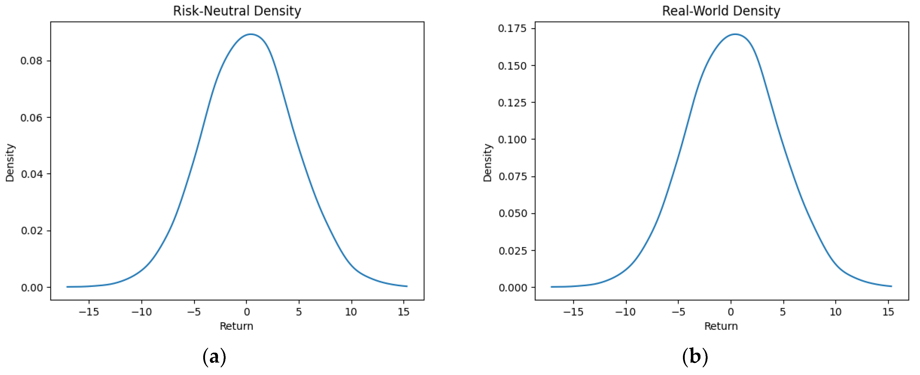 Entropy 25 01252 g004 Entropy 25 01252 g004