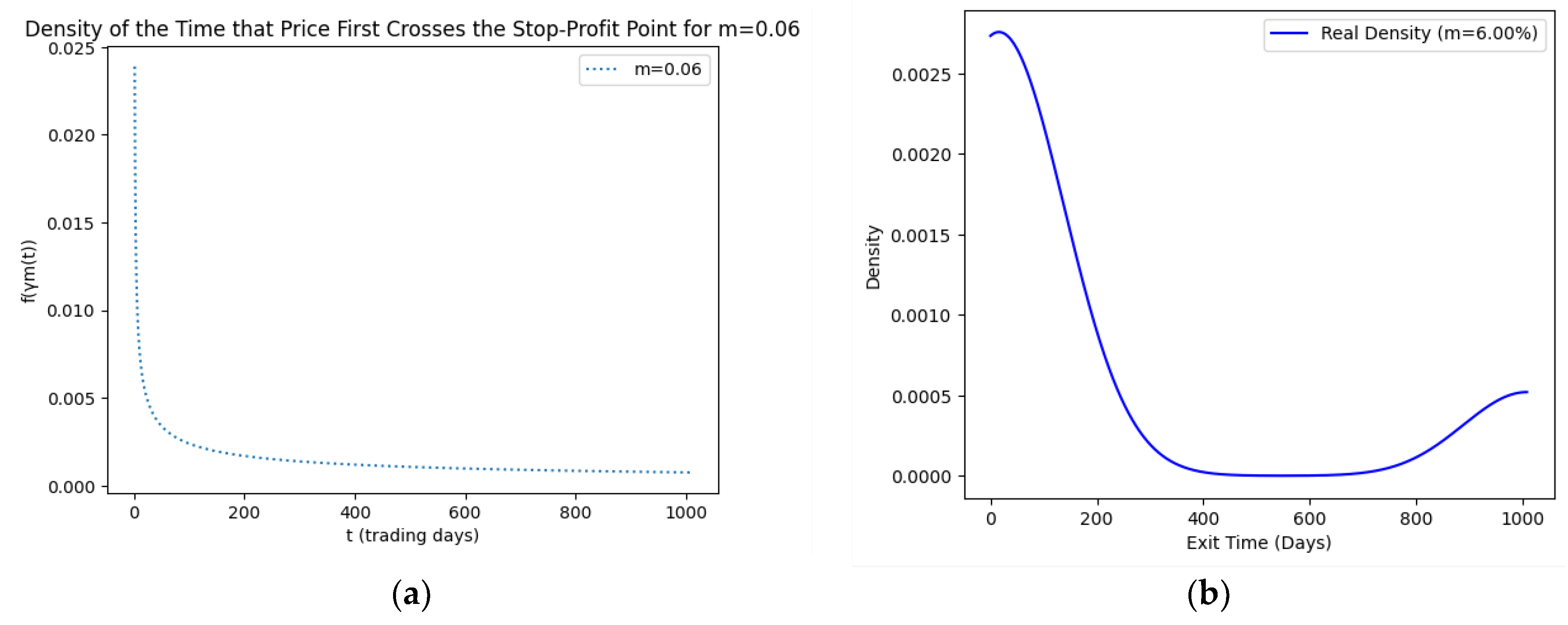 Entropy 25 01252 g005 Entropy 25 01252 g005