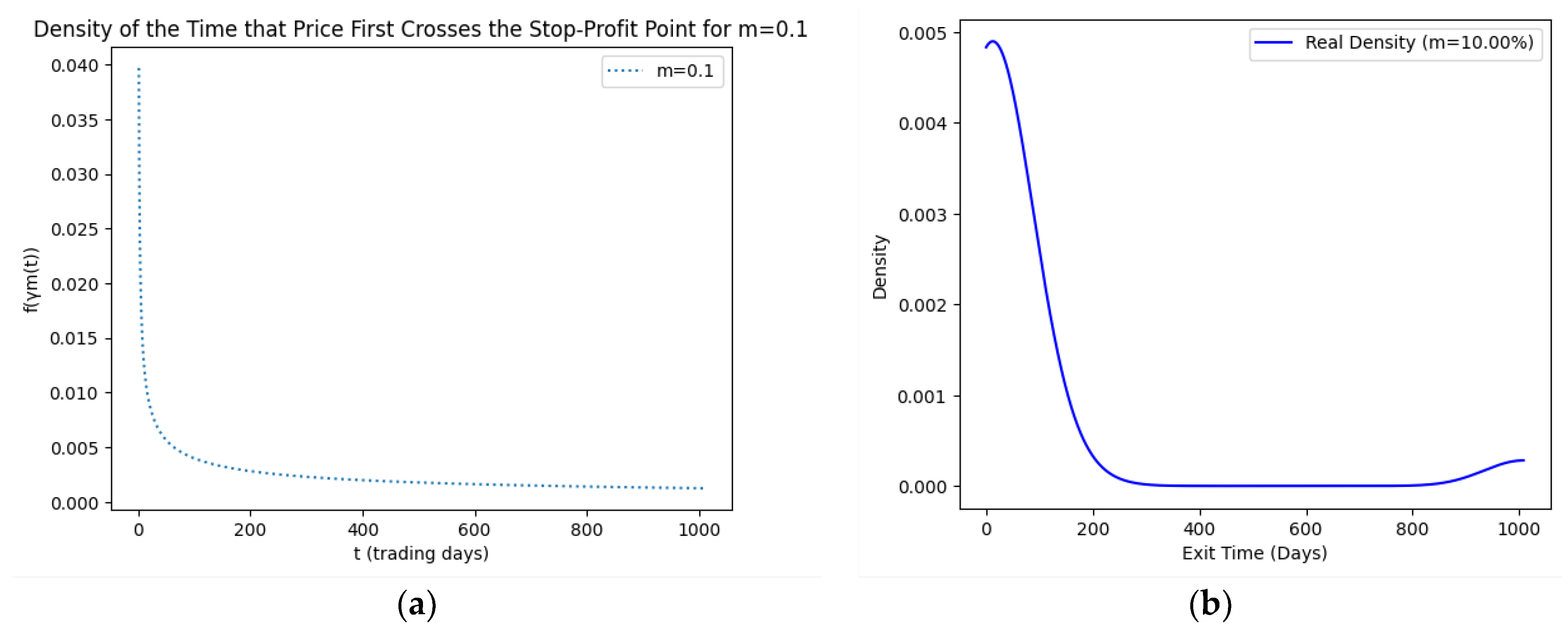Entropy 25 01252 g008 Entropy 25 01252 g008