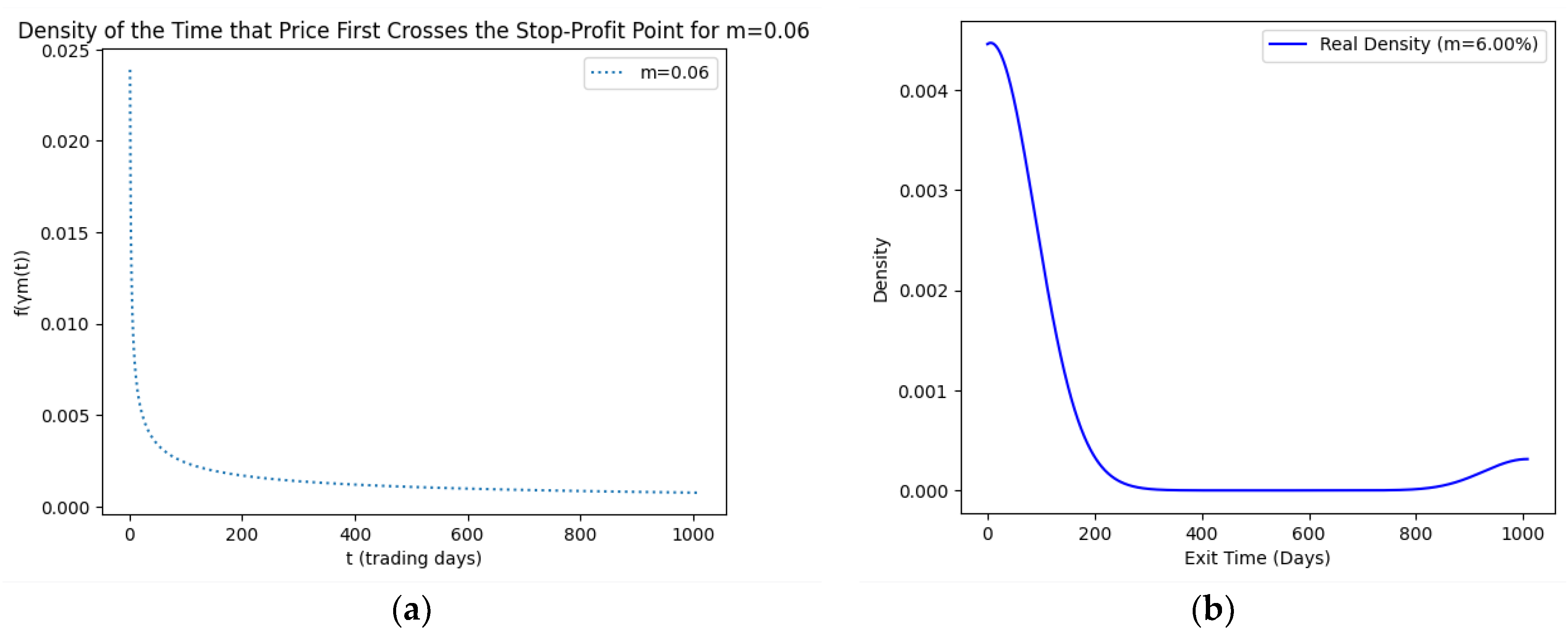 Entropy 25 01252 g011 Entropy 25 01252 g011