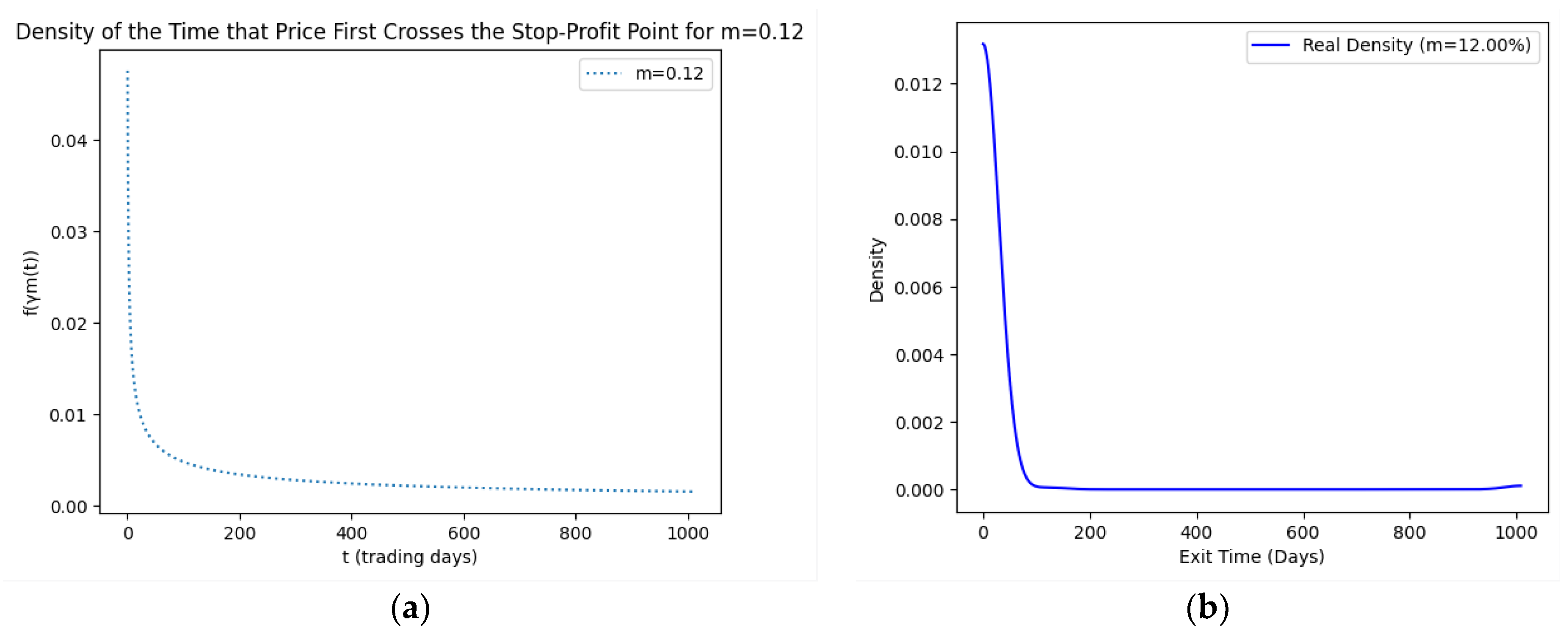 Entropy 25 01252 g012 Entropy 25 01252 g012