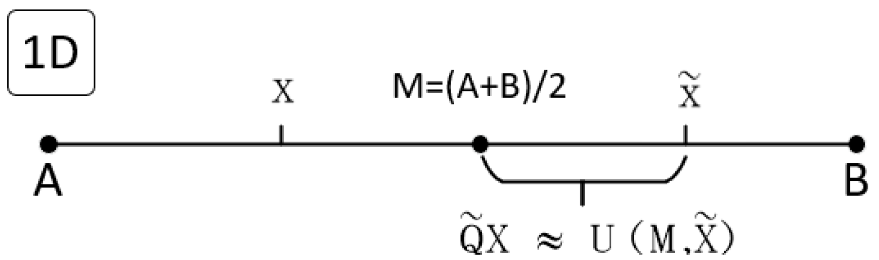 Entropy 25 01255 g002