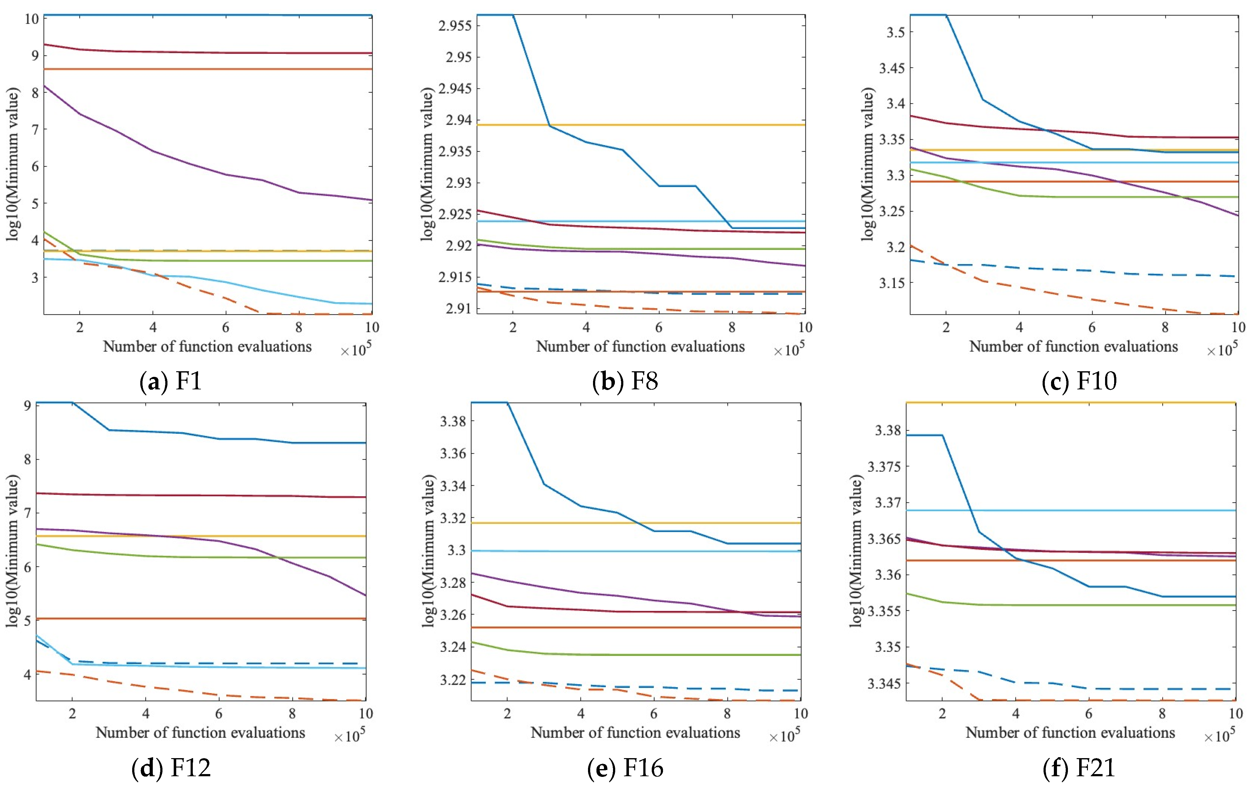Entropy 25 01255 g004a