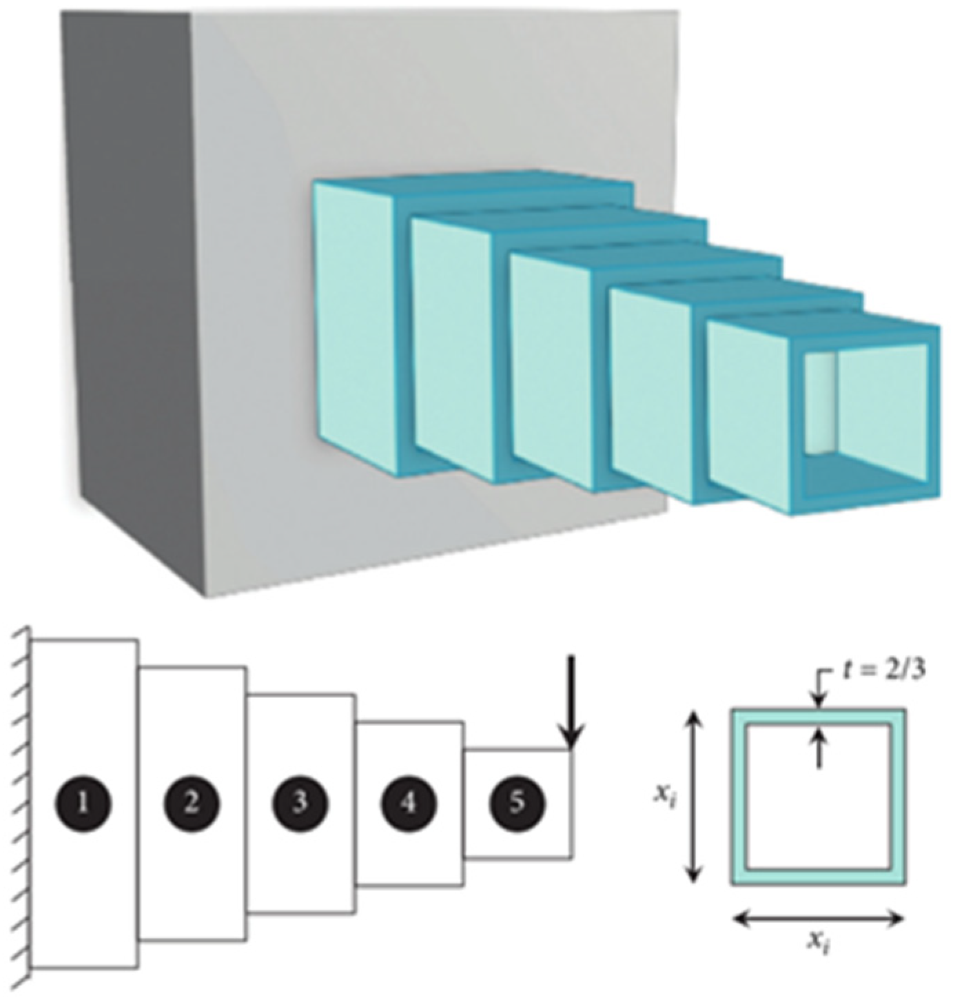 Entropy 25 01255 g005