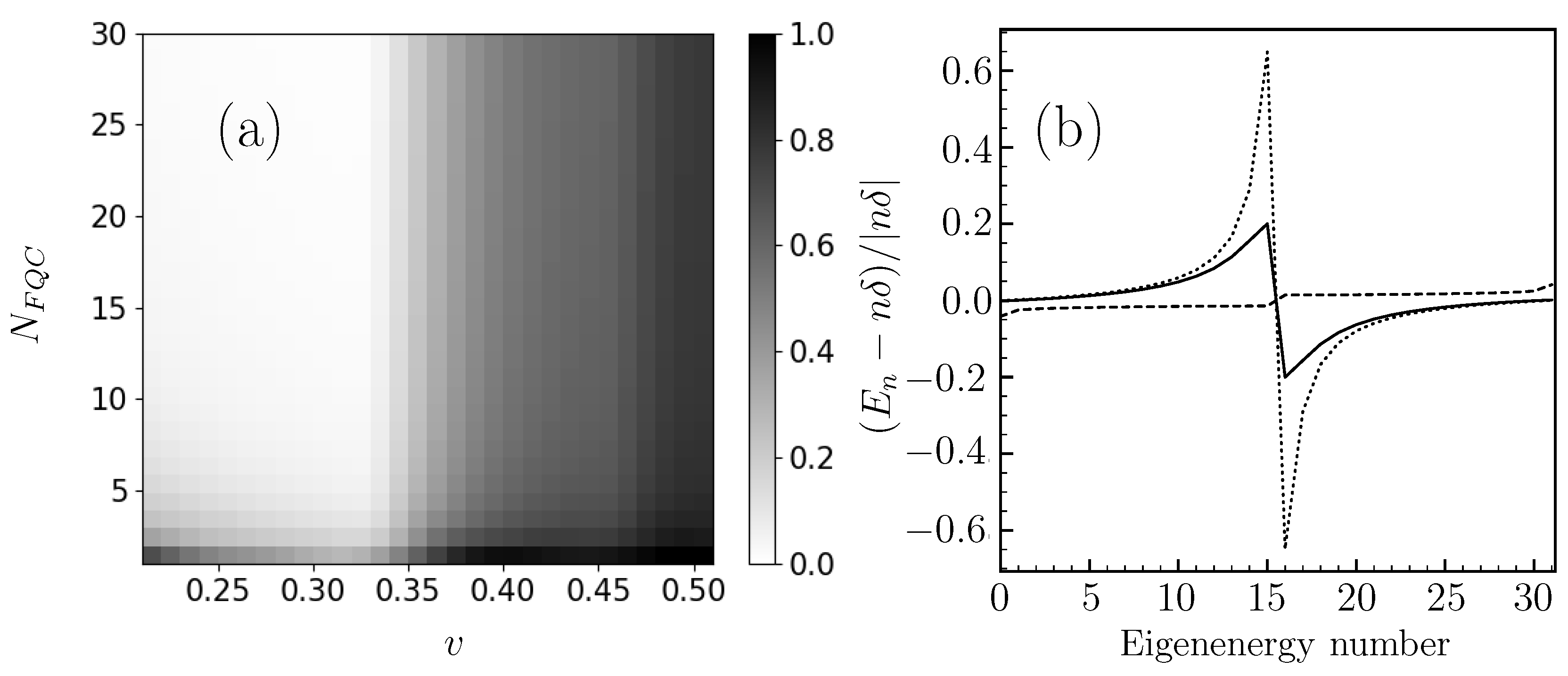Entropy 25 01256 g003