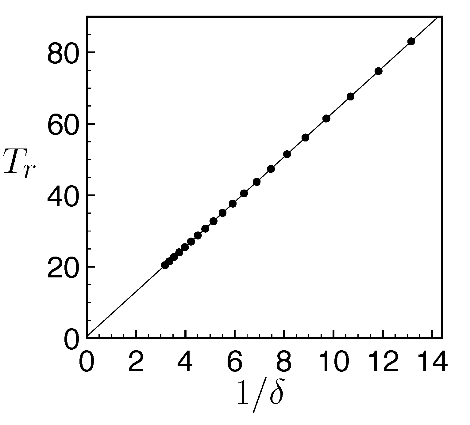 Entropy 25 01256 g004