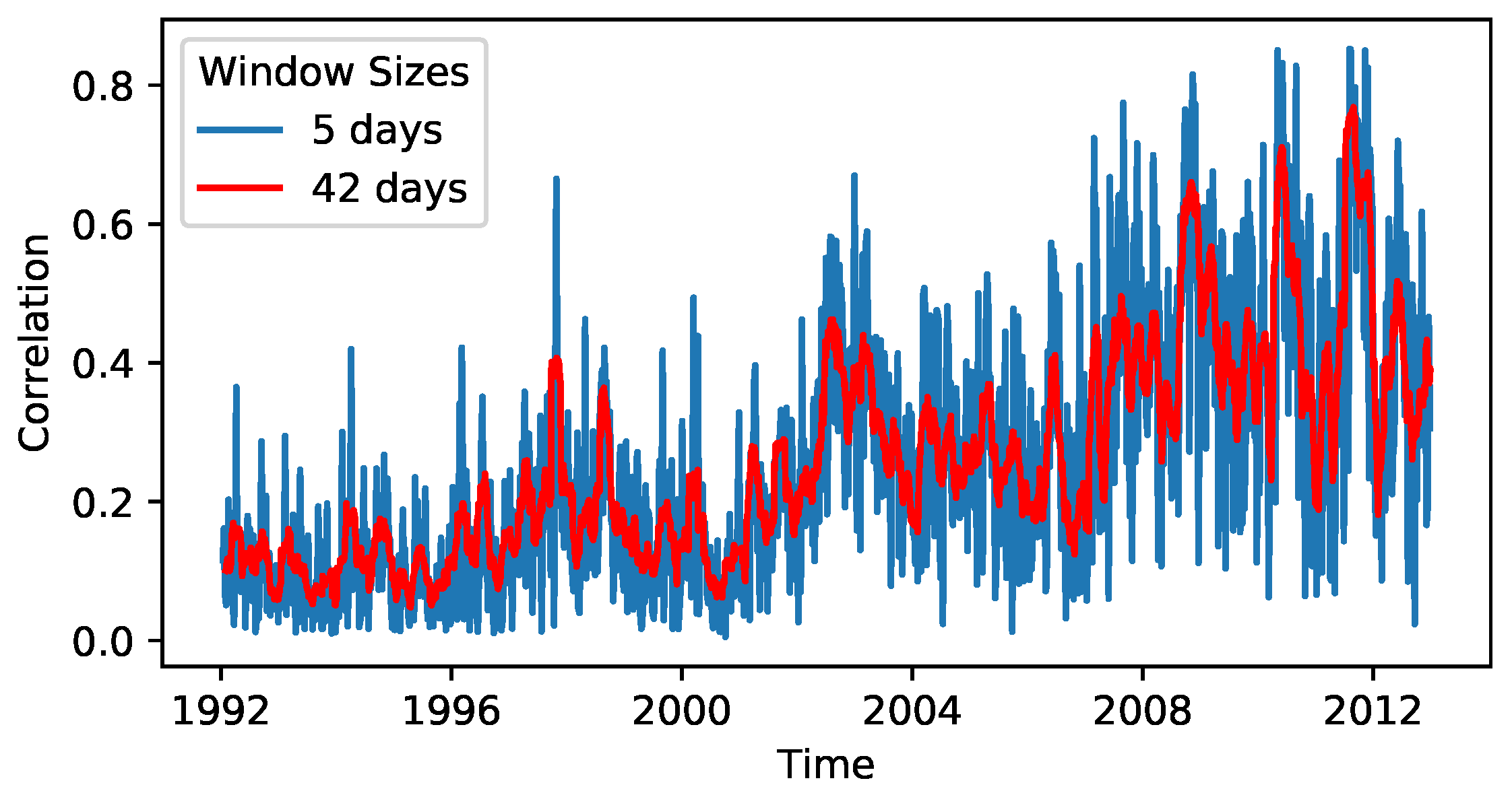 Entropy 25 01257 g001 Entropy 25 01257 g001