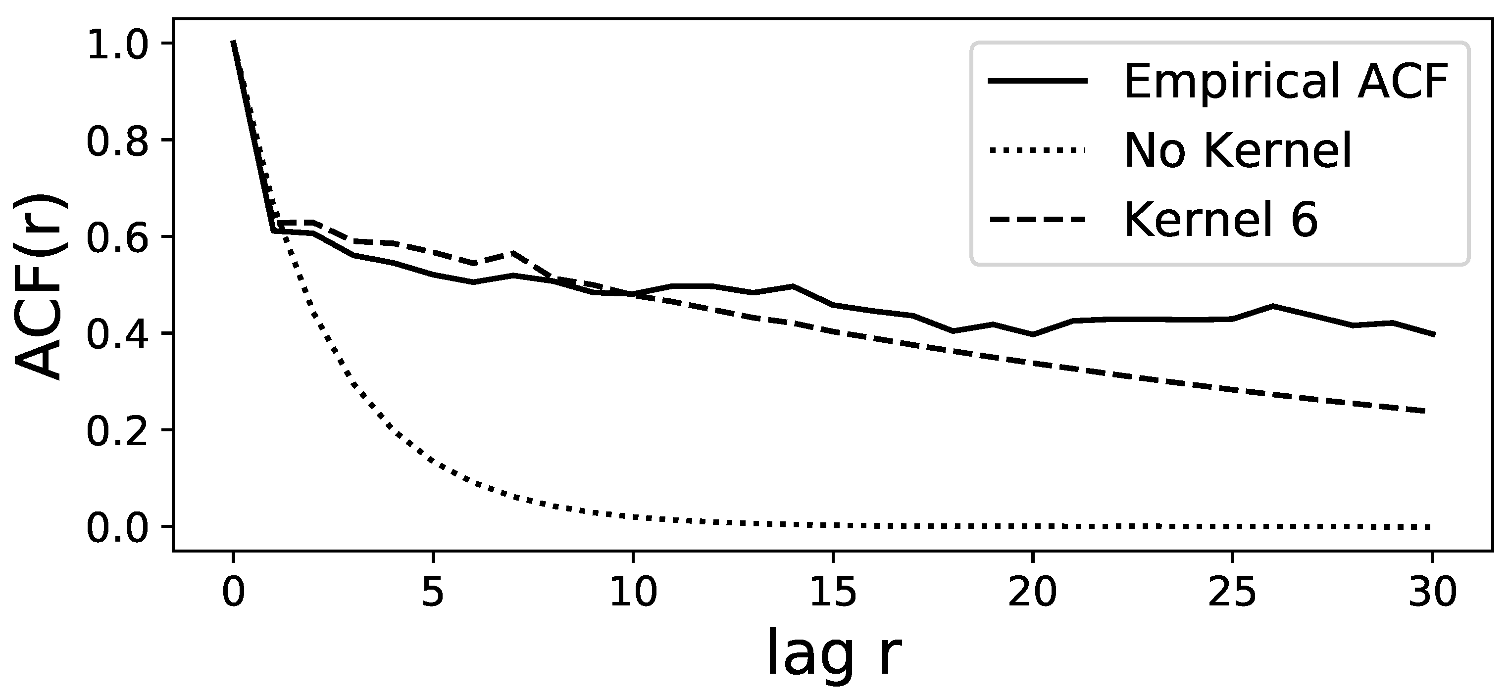 Entropy 25 01257 g002 Entropy 25 01257 g002