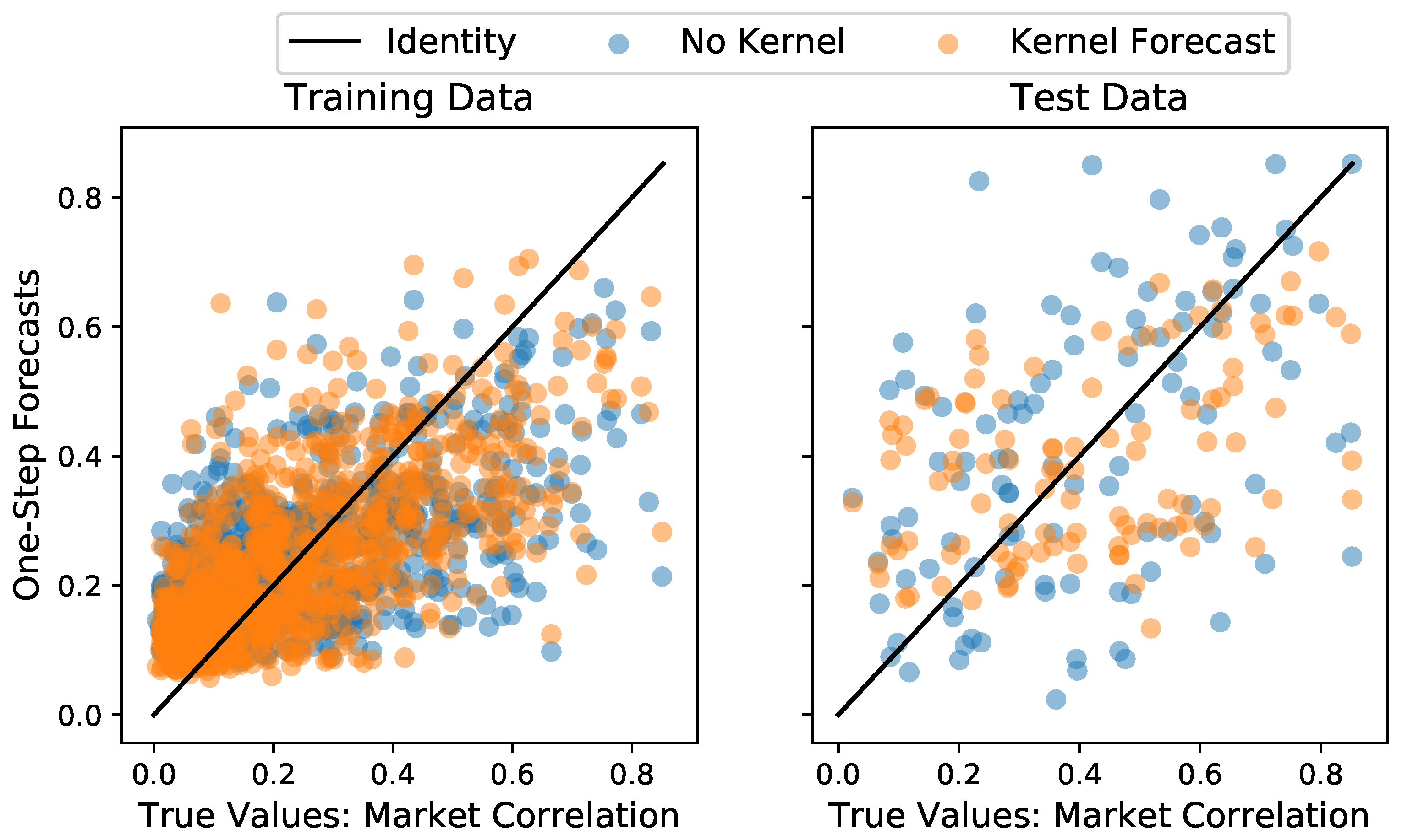 Entropy 25 01257 g005 Entropy 25 01257 g005