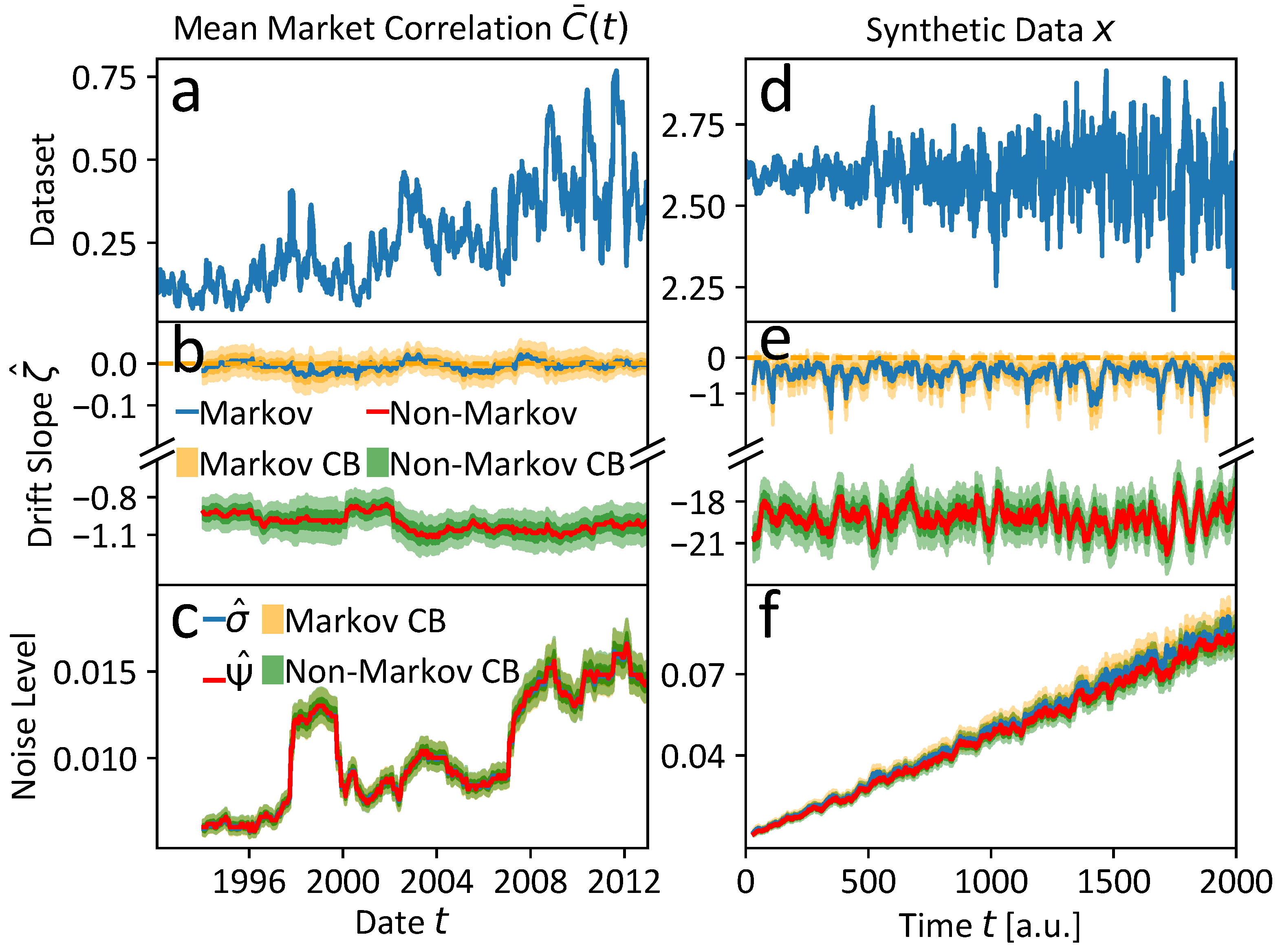Entropy 25 01257 g006 Entropy 25 01257 g006