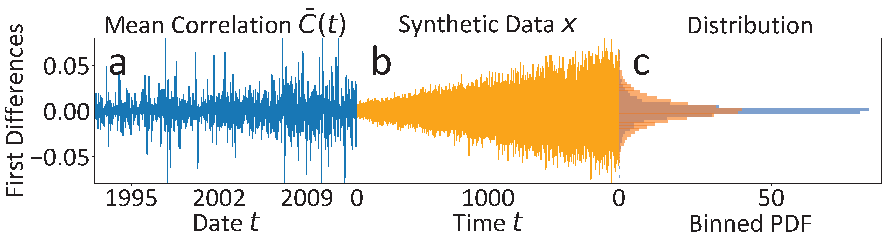 Entropy 25 01257 g007 Entropy 25 01257 g007