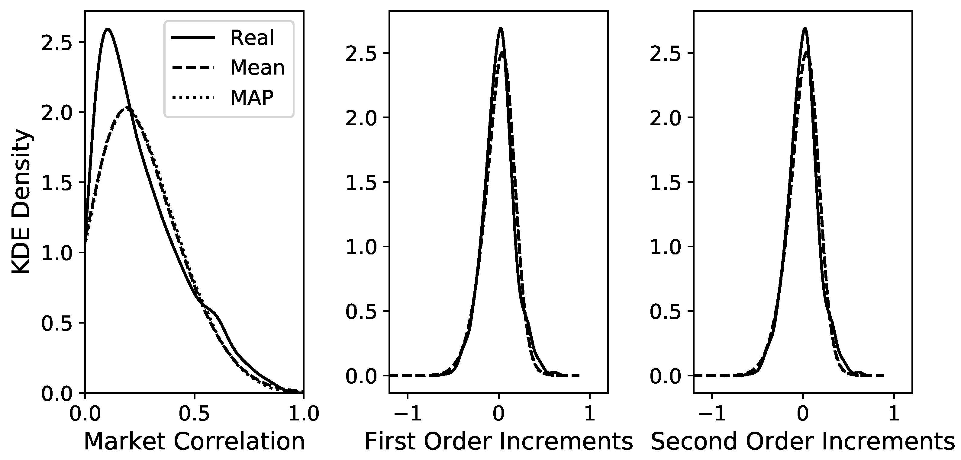 Entropy 25 01257 g0a3 Entropy 25 01257 g0a3