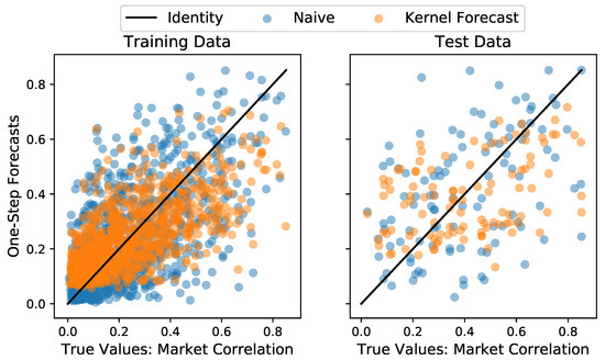 Entropy 25 01257 g0a4