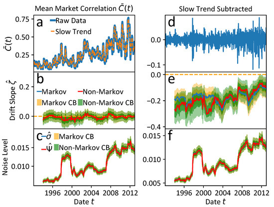 Entropy 25 01257 g0a5