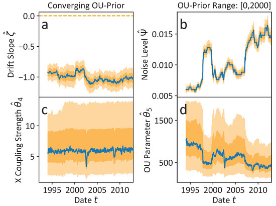 Entropy 25 01257 g0a6