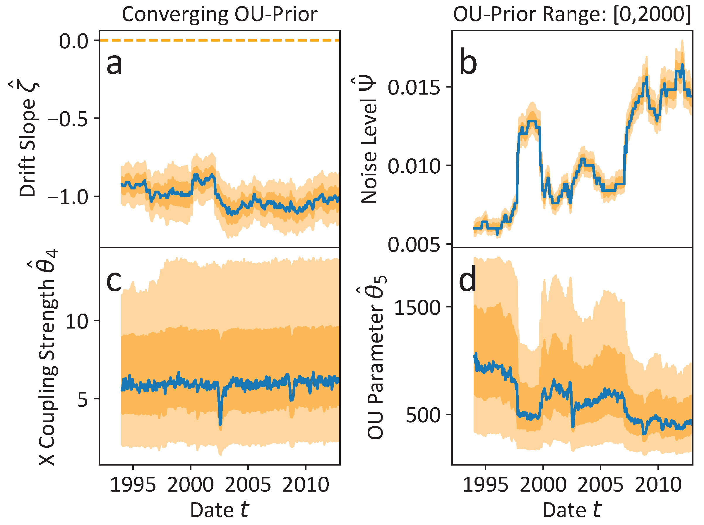 Entropy 25 01257 g0a6 Entropy 25 01257 g0a6