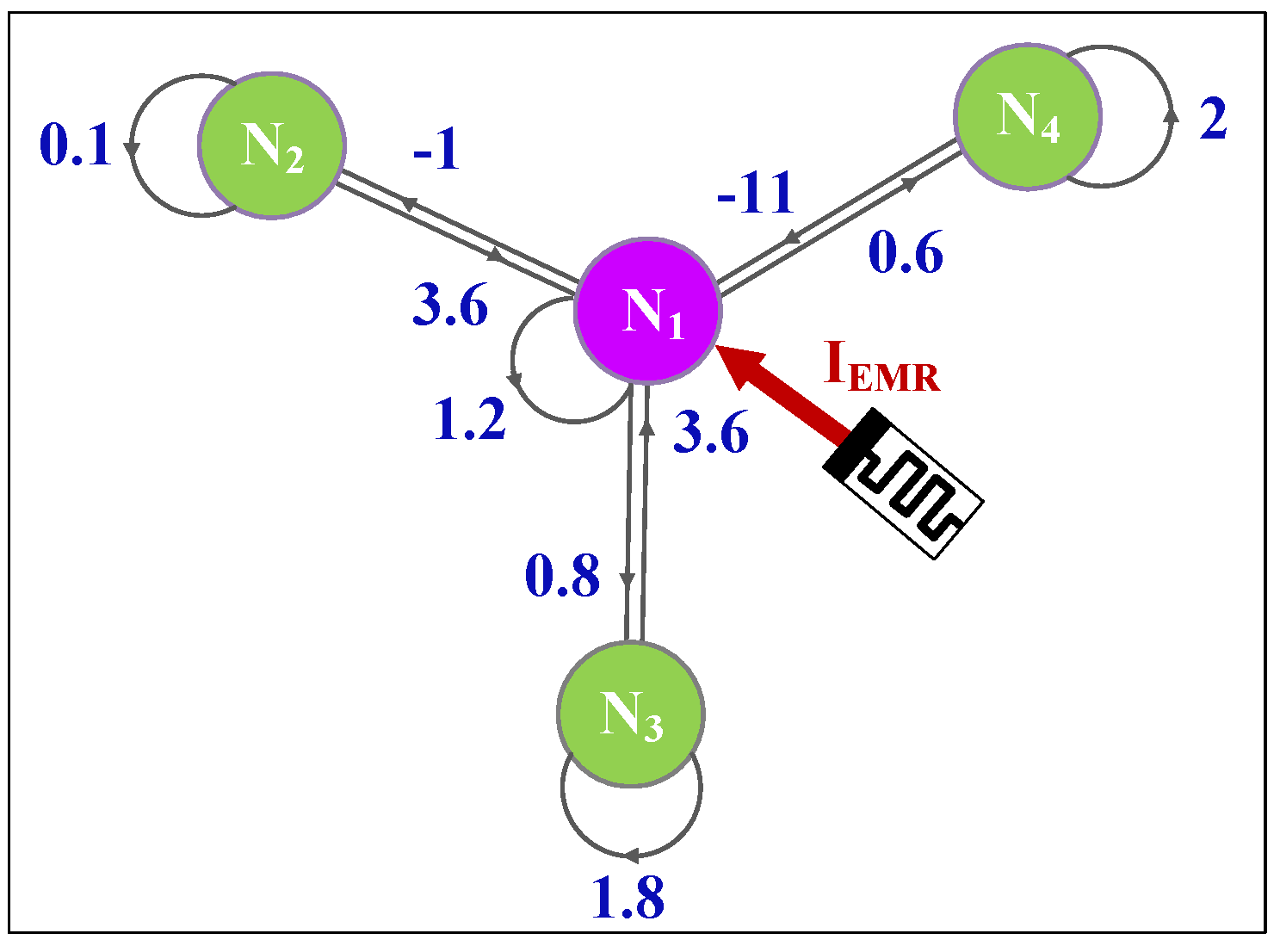 Entropy 25 01261 g002