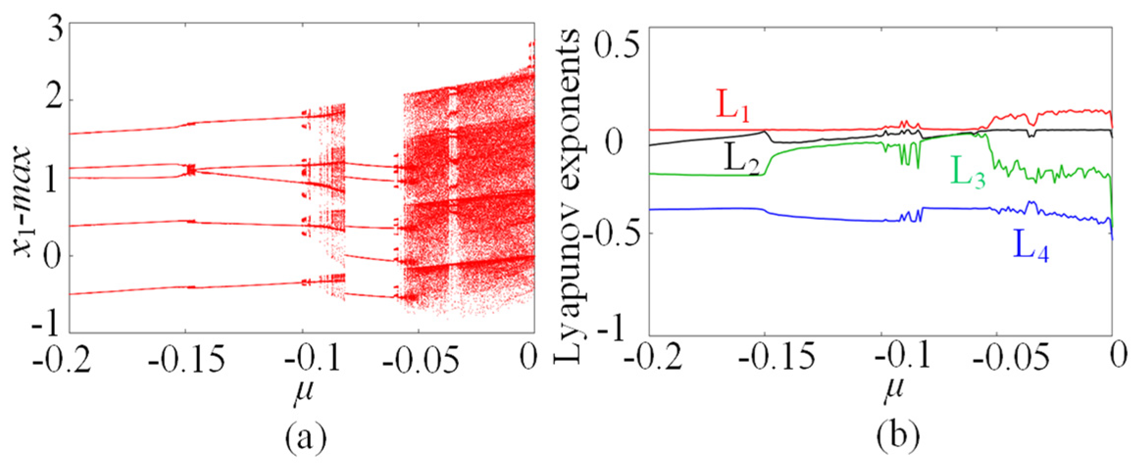 Entropy 25 01261 g003