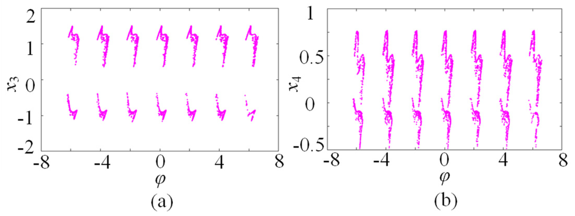 Entropy 25 01261 g007