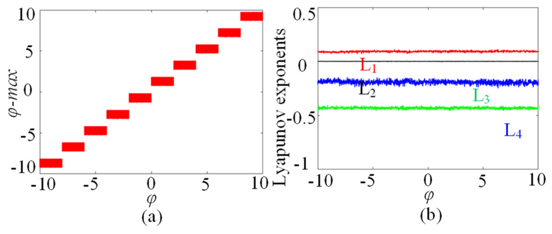 Entropy 25 01261 g008