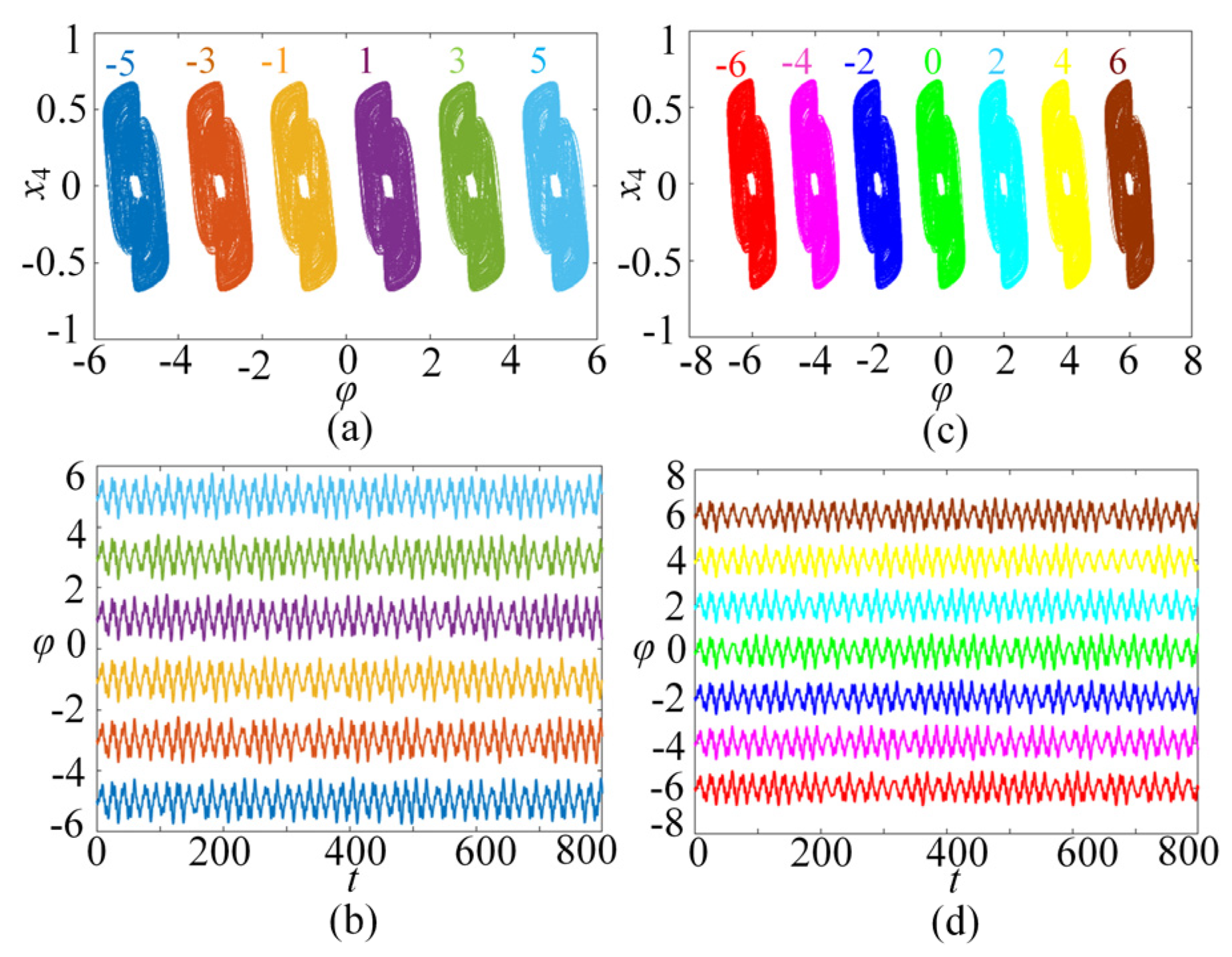 Entropy 25 01261 g009