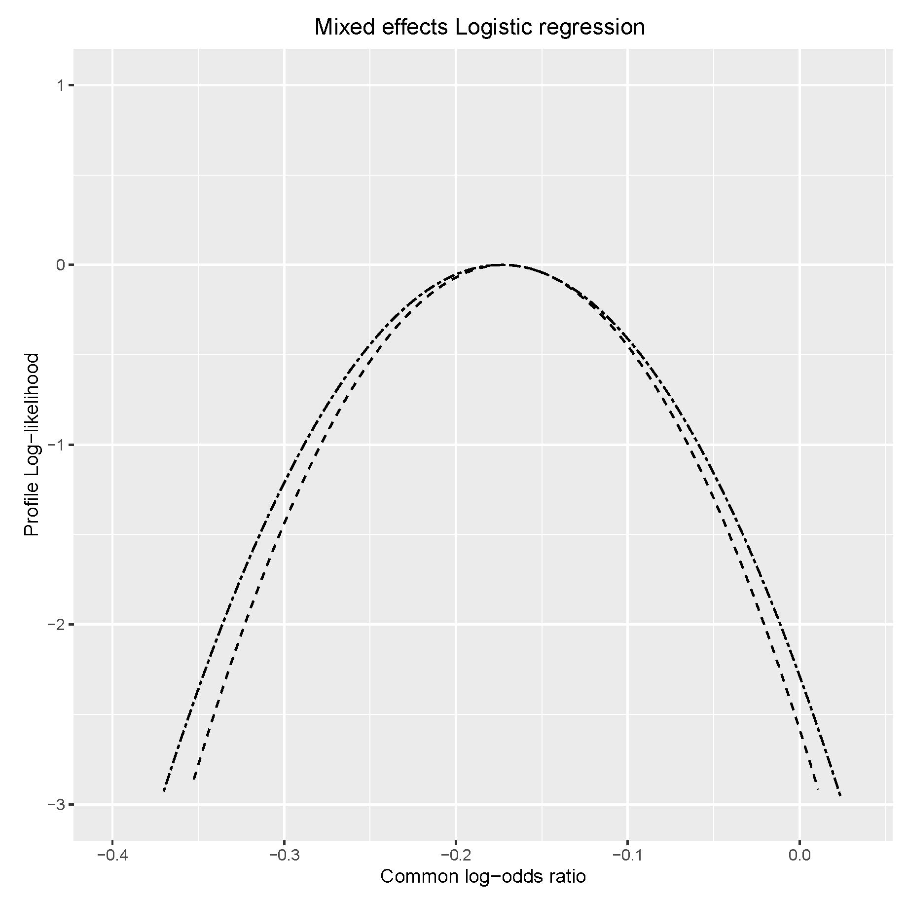 Entropy 25 01262 g005