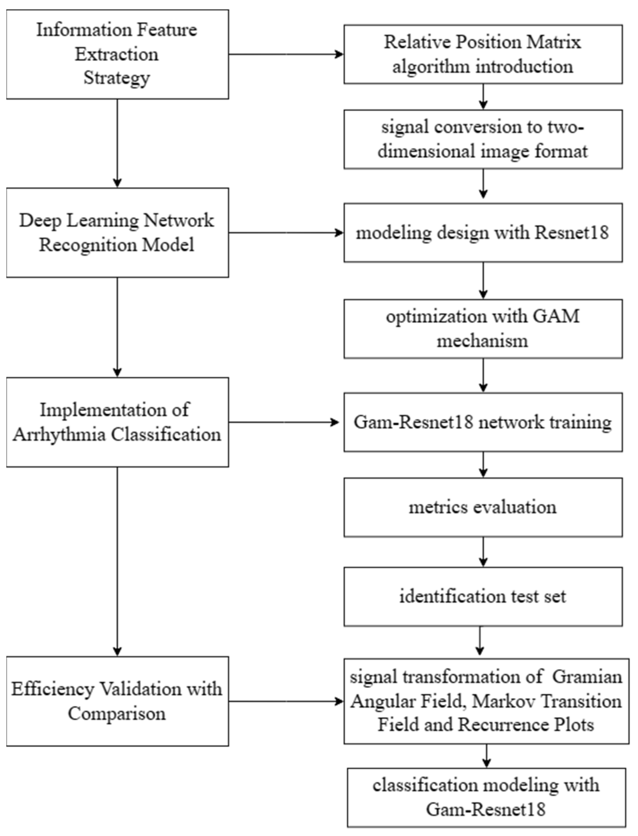 Entropy 25 01264 g003