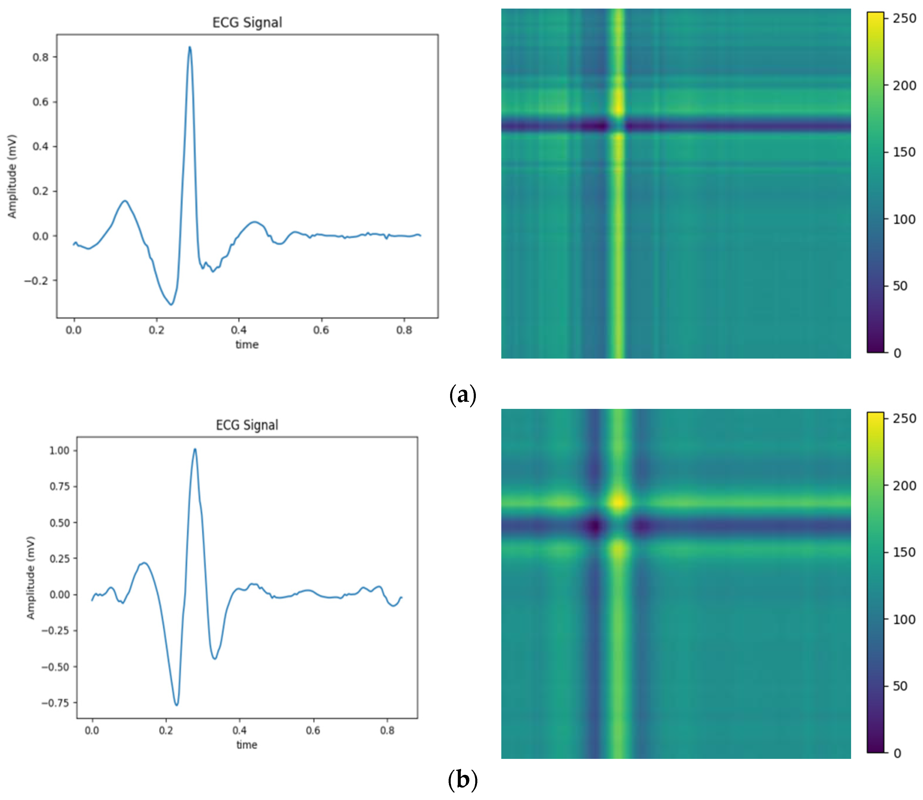Entropy 25 01264 g004a