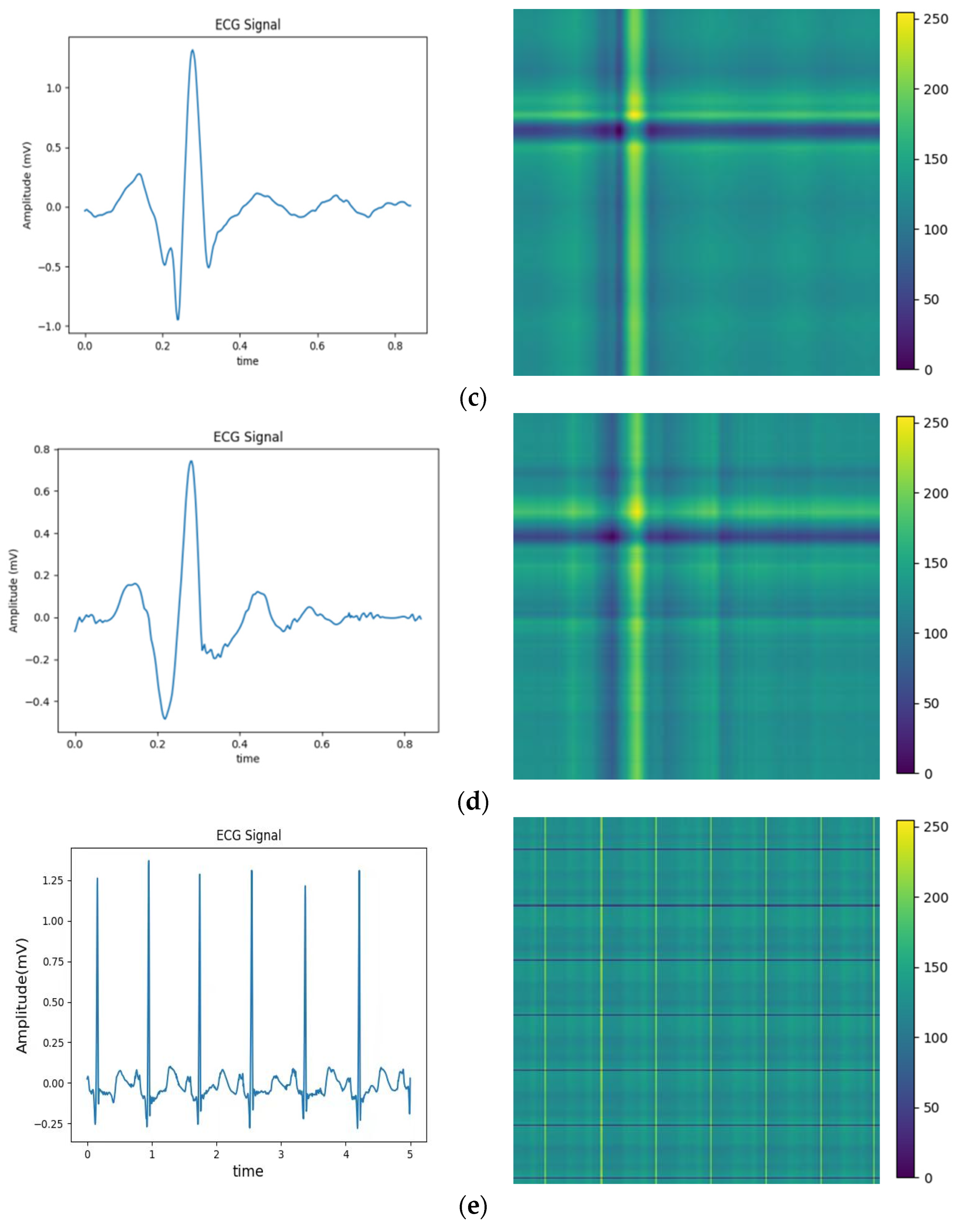 Entropy 25 01264 g004b