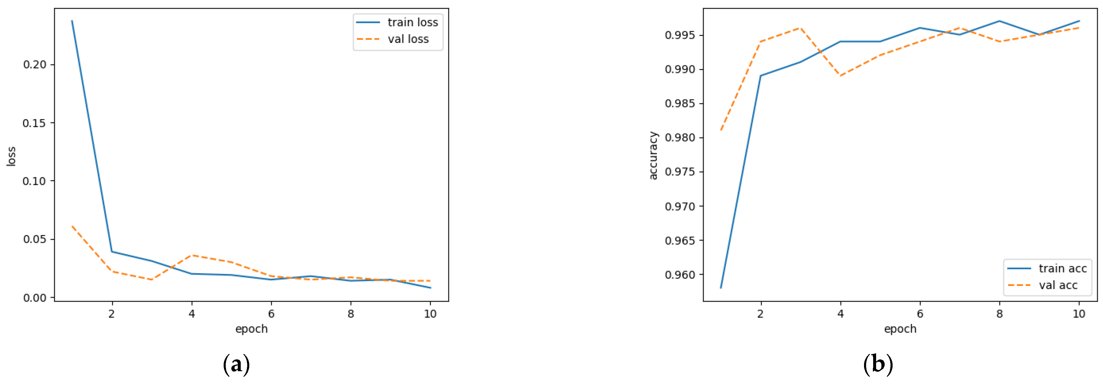Entropy 25 01264 g006