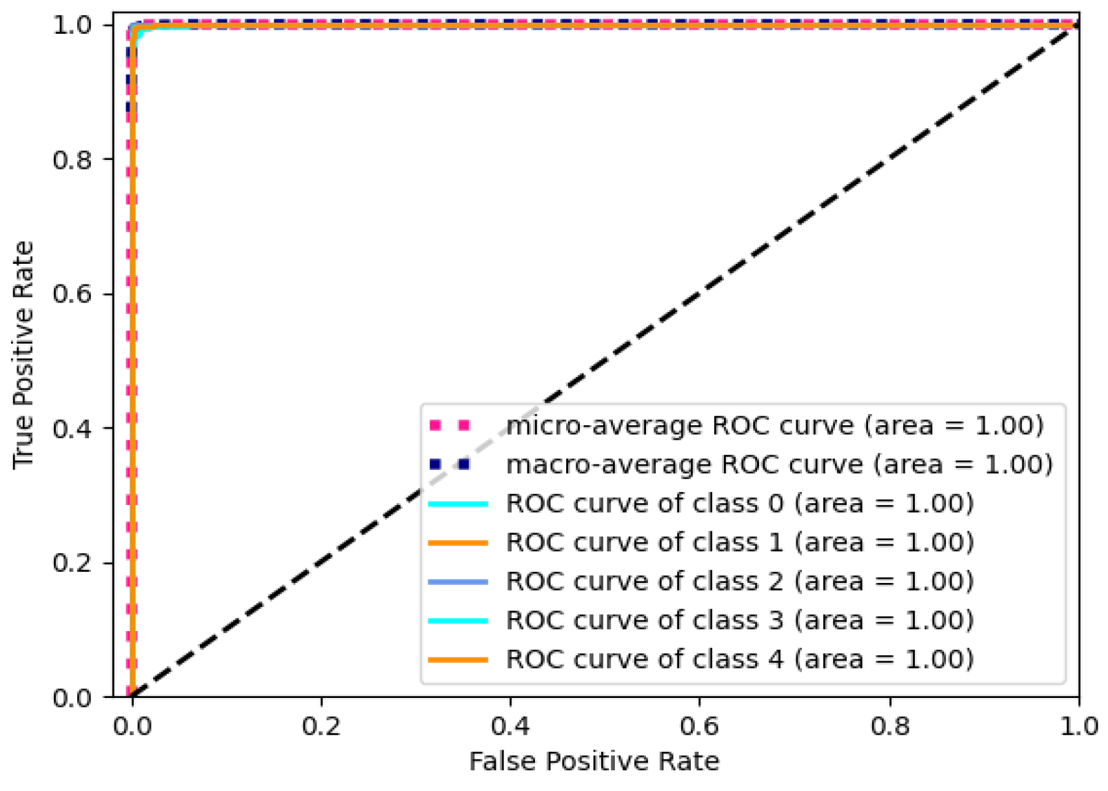 Entropy 25 01264 g007