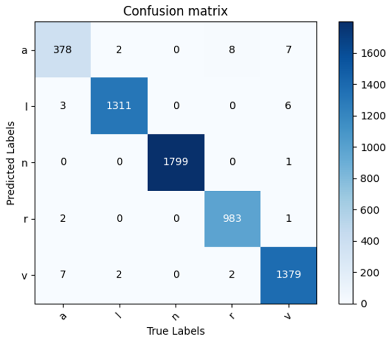 Entropy 25 01264 g008