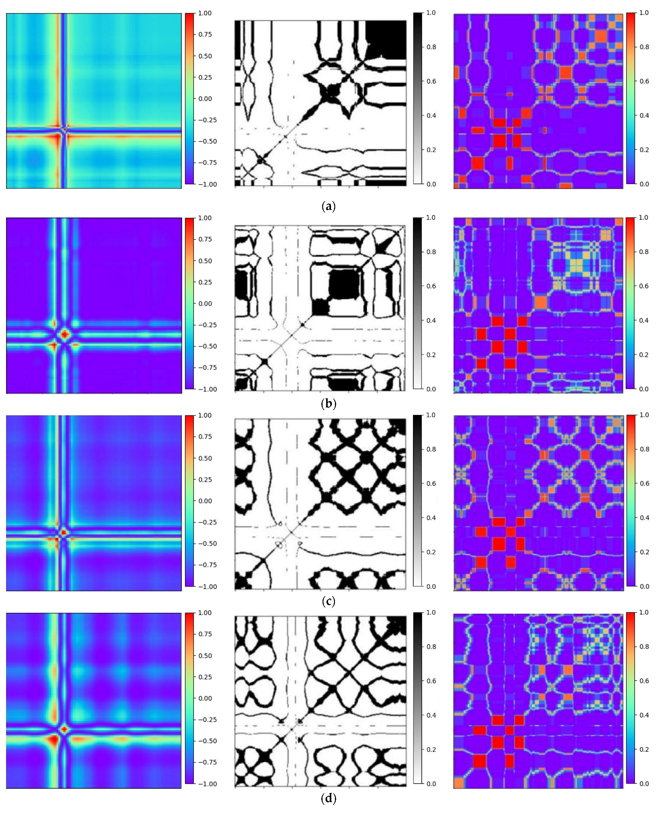 Entropy 25 01264 g010a