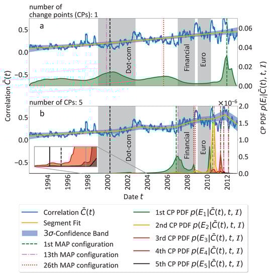 Entropy 25 01265 g0a1