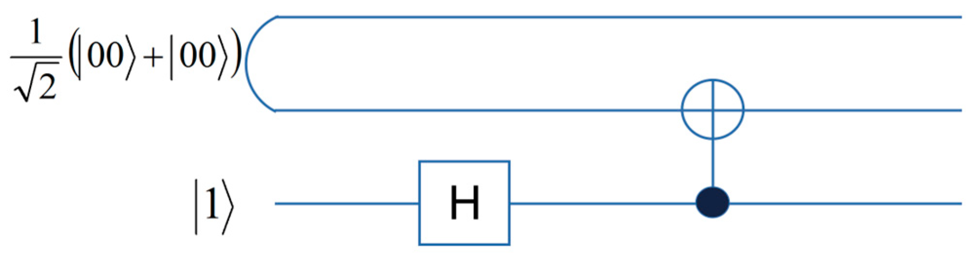 Entropy 25 01269 g001